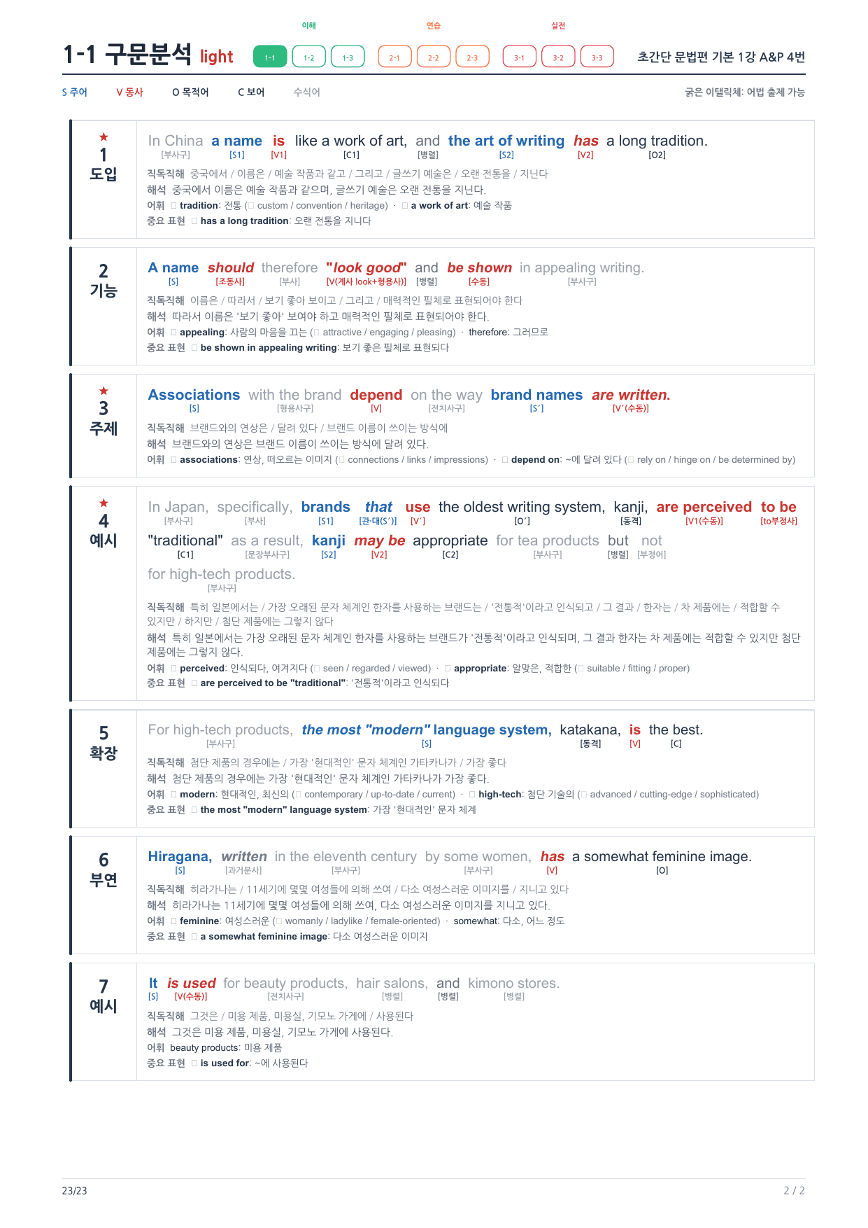 1-1번_초간단_문법편_기본_1강_4지문_preview_undefined
