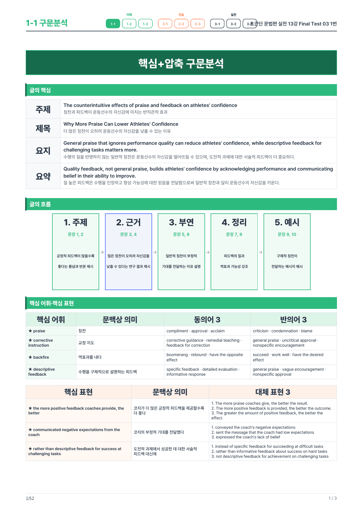 1-1번_초간단_문법편_실전_13강_FT_03_8지문_preview_undefined