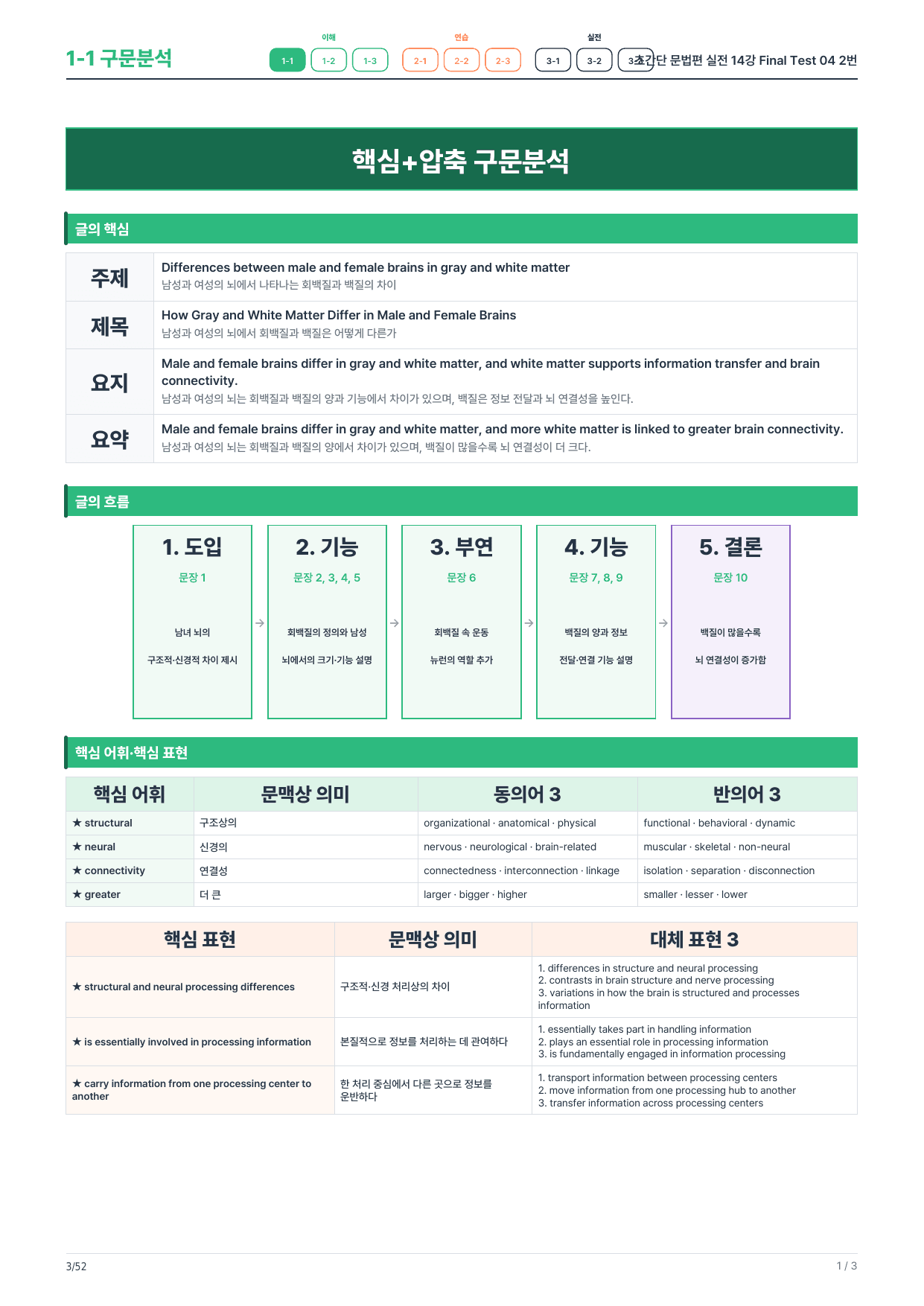 1-1번_초간단_문법편_실전_14강_FT_04_8지문_preview_undefined