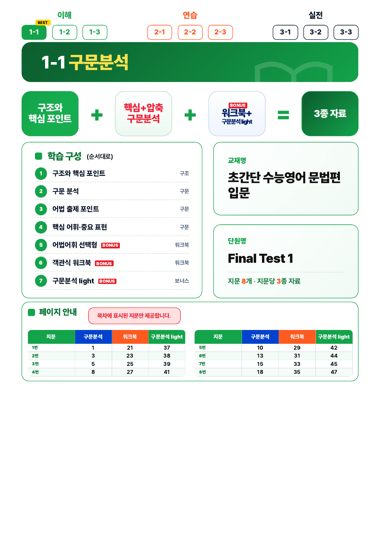 1-1번_초간단_문법편_입문_13강_FT_01_8지문_preview_undefined