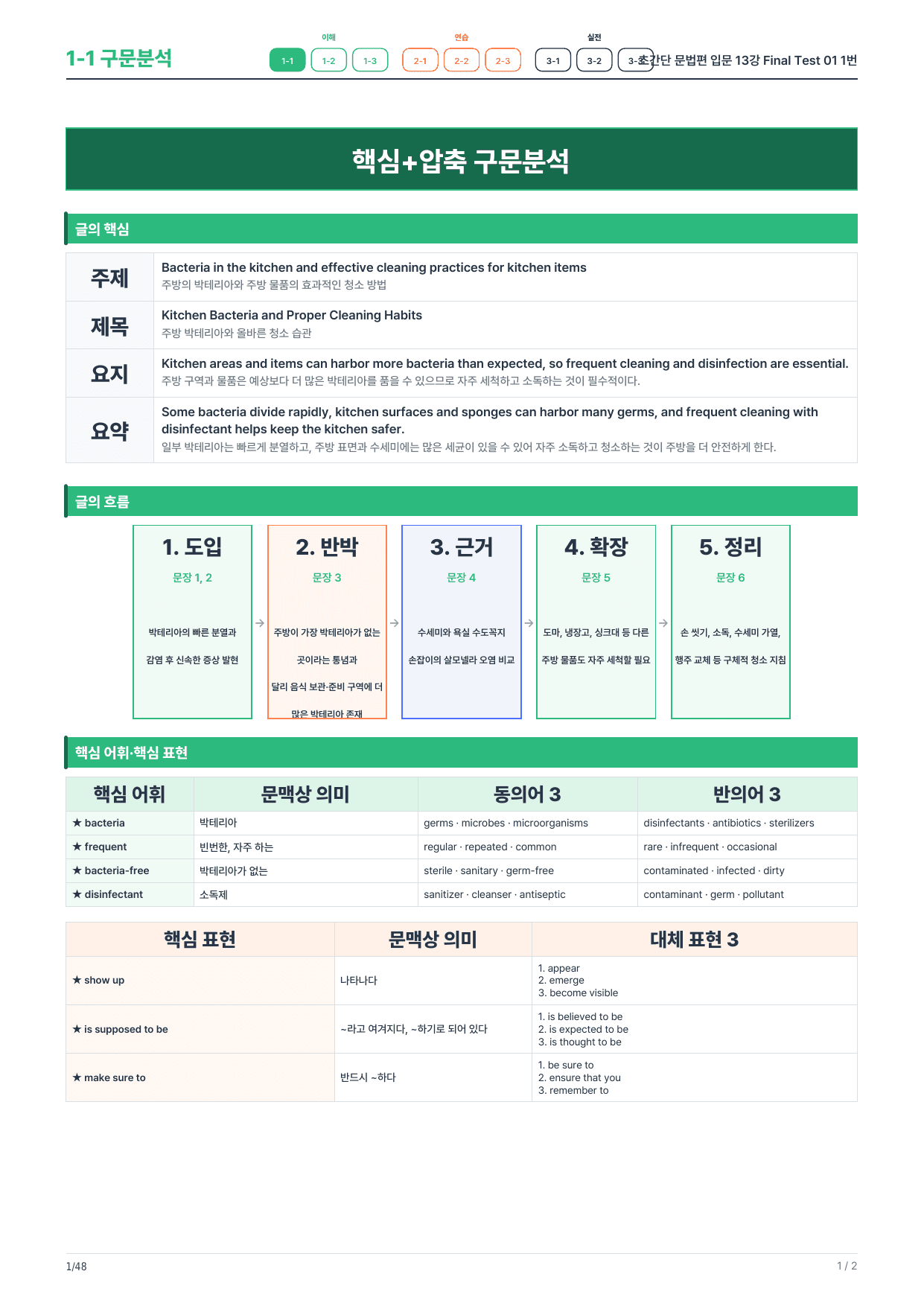 1-1번_초간단_문법편_입문_13강_FT_01_8지문_preview_undefined