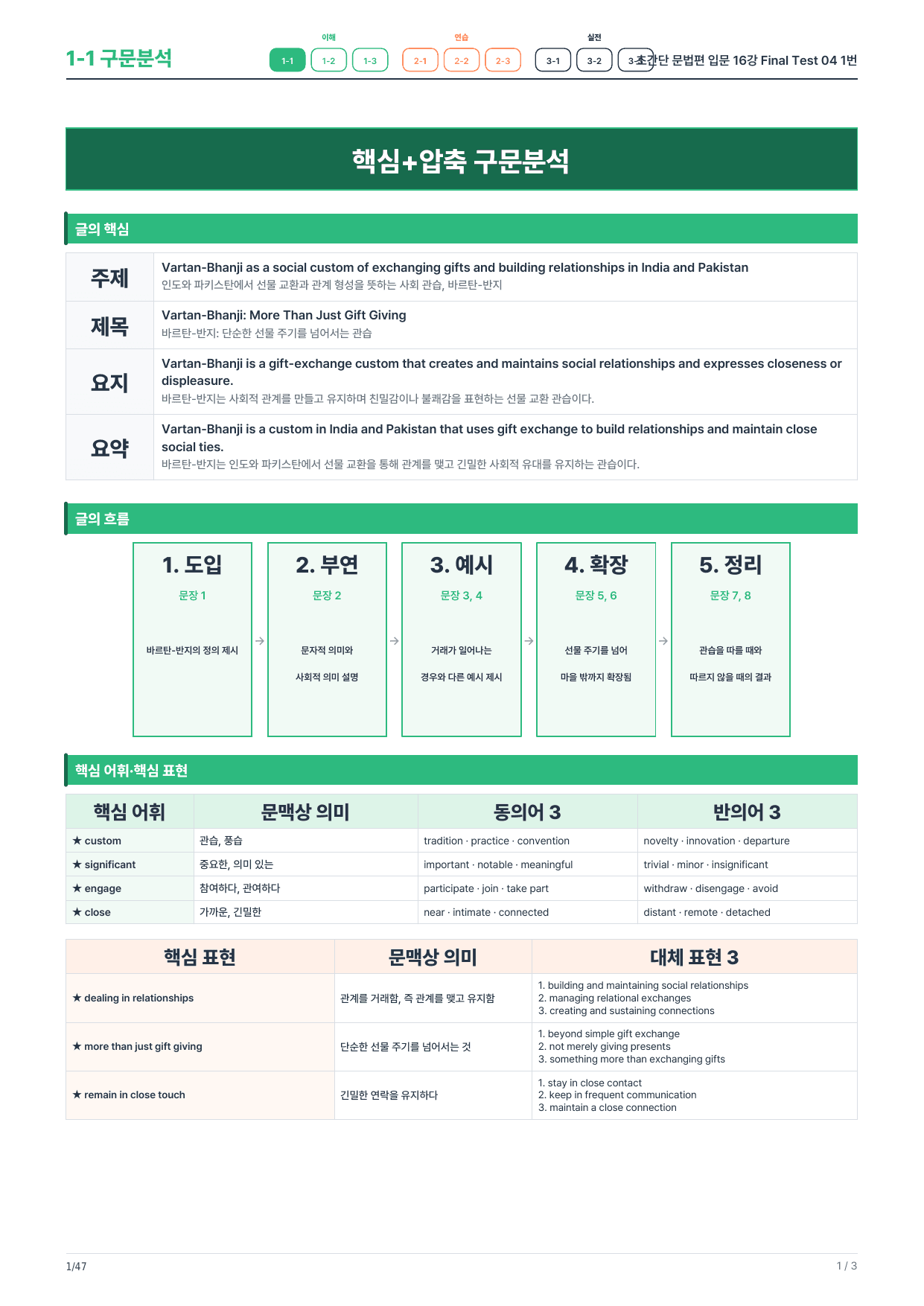 1-1번_초간단_문법편_입문_16강_FT_04_8지문_preview_undefined