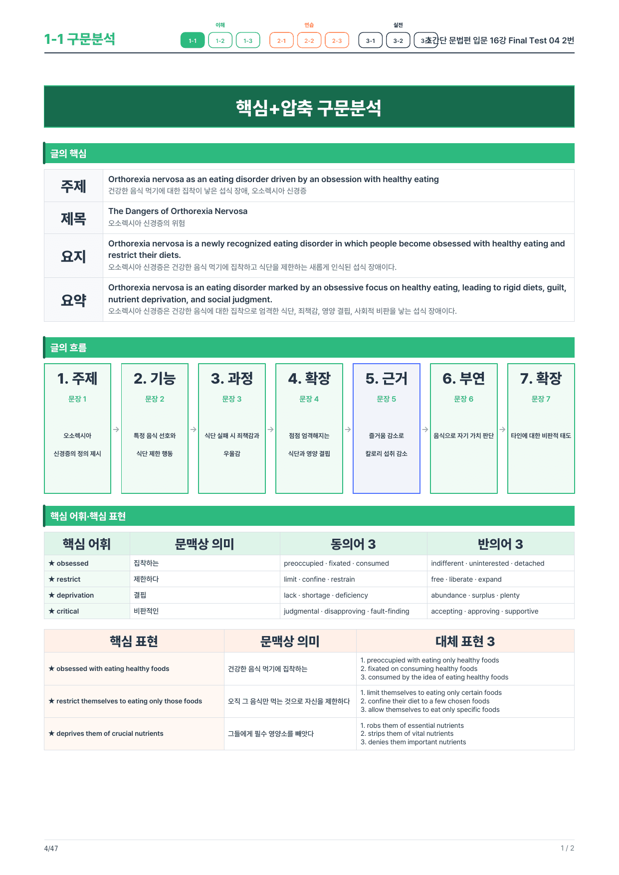 1-1번_초간단_문법편_입문_16강_FT_04_8지문_preview_undefined