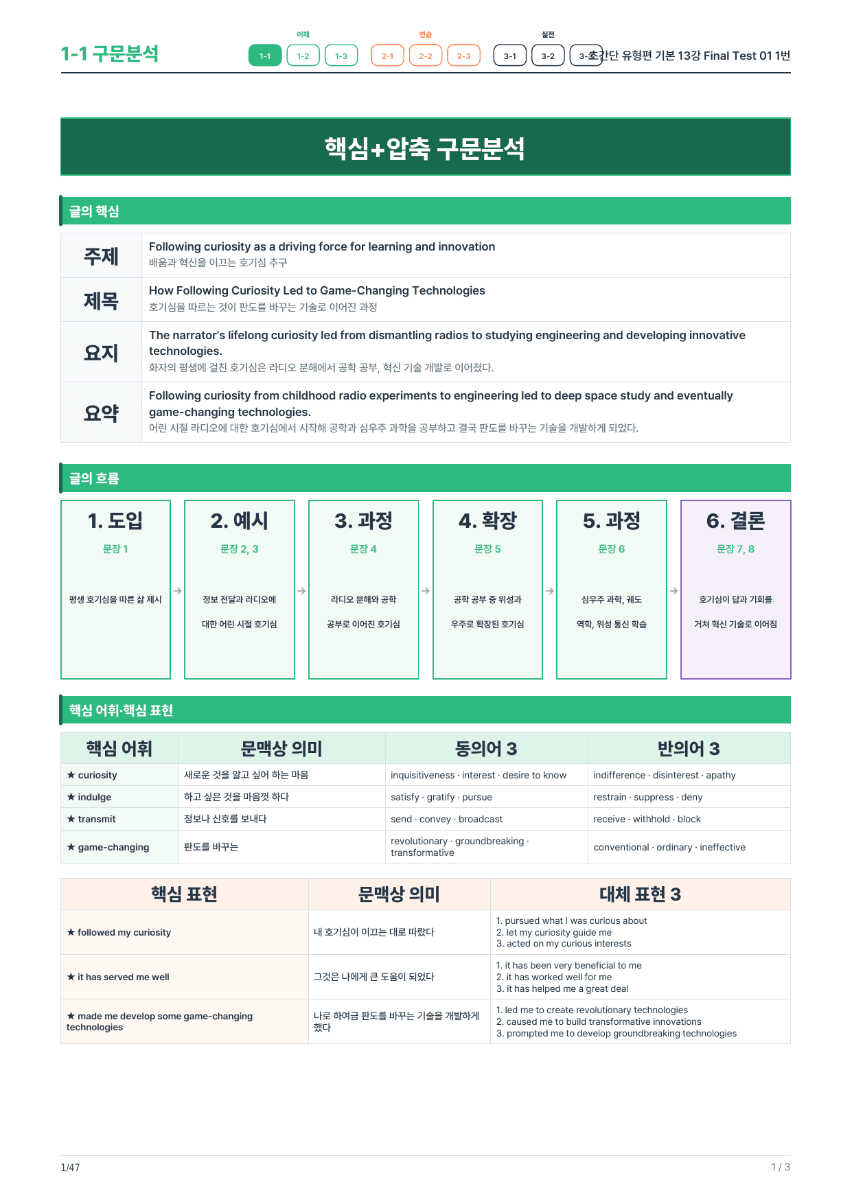 1-1번_초간단_유형편_기본_13강_FT_01_7지문_preview_undefined