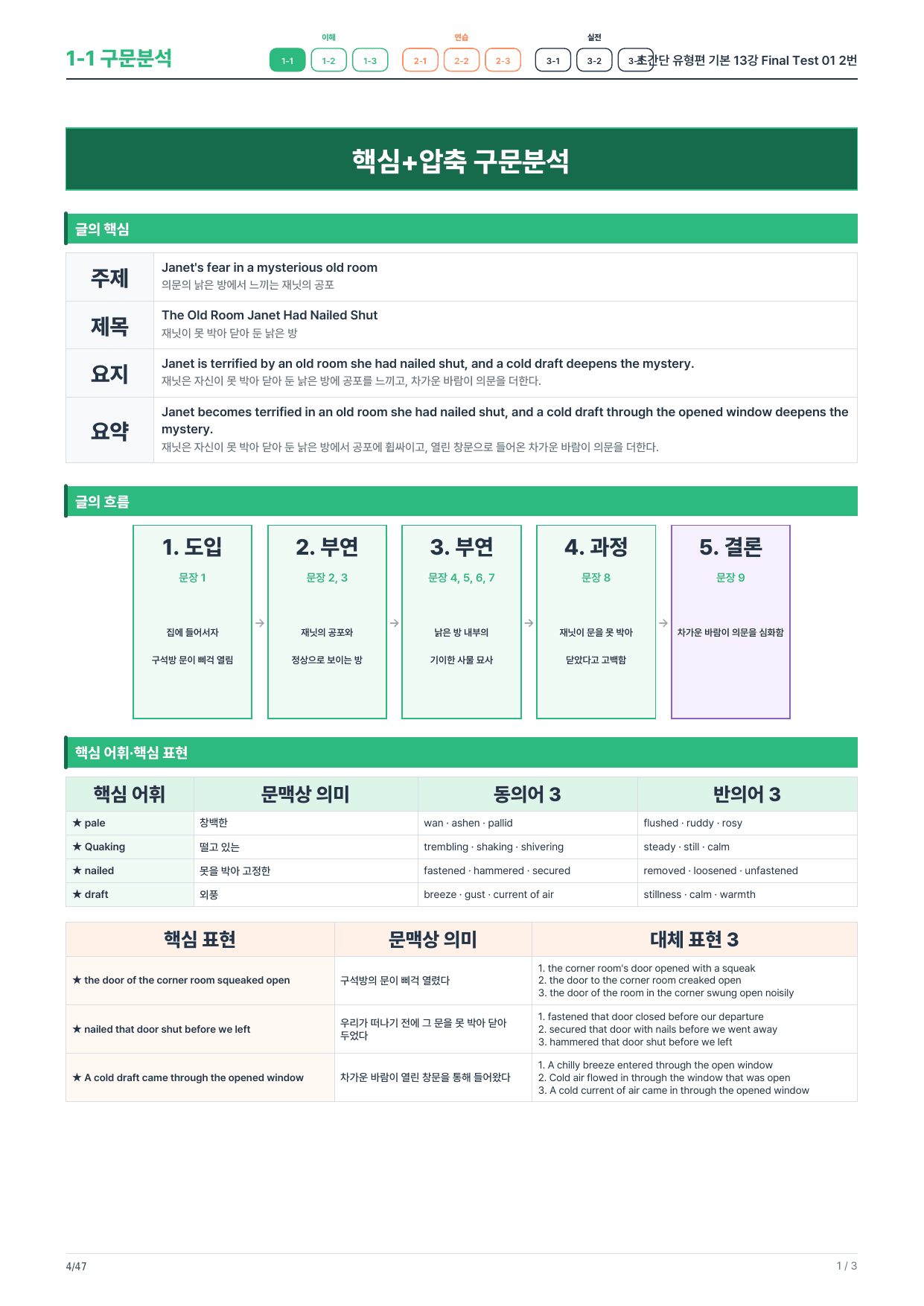 1-1번_초간단_유형편_기본_13강_FT_01_7지문_preview_undefined