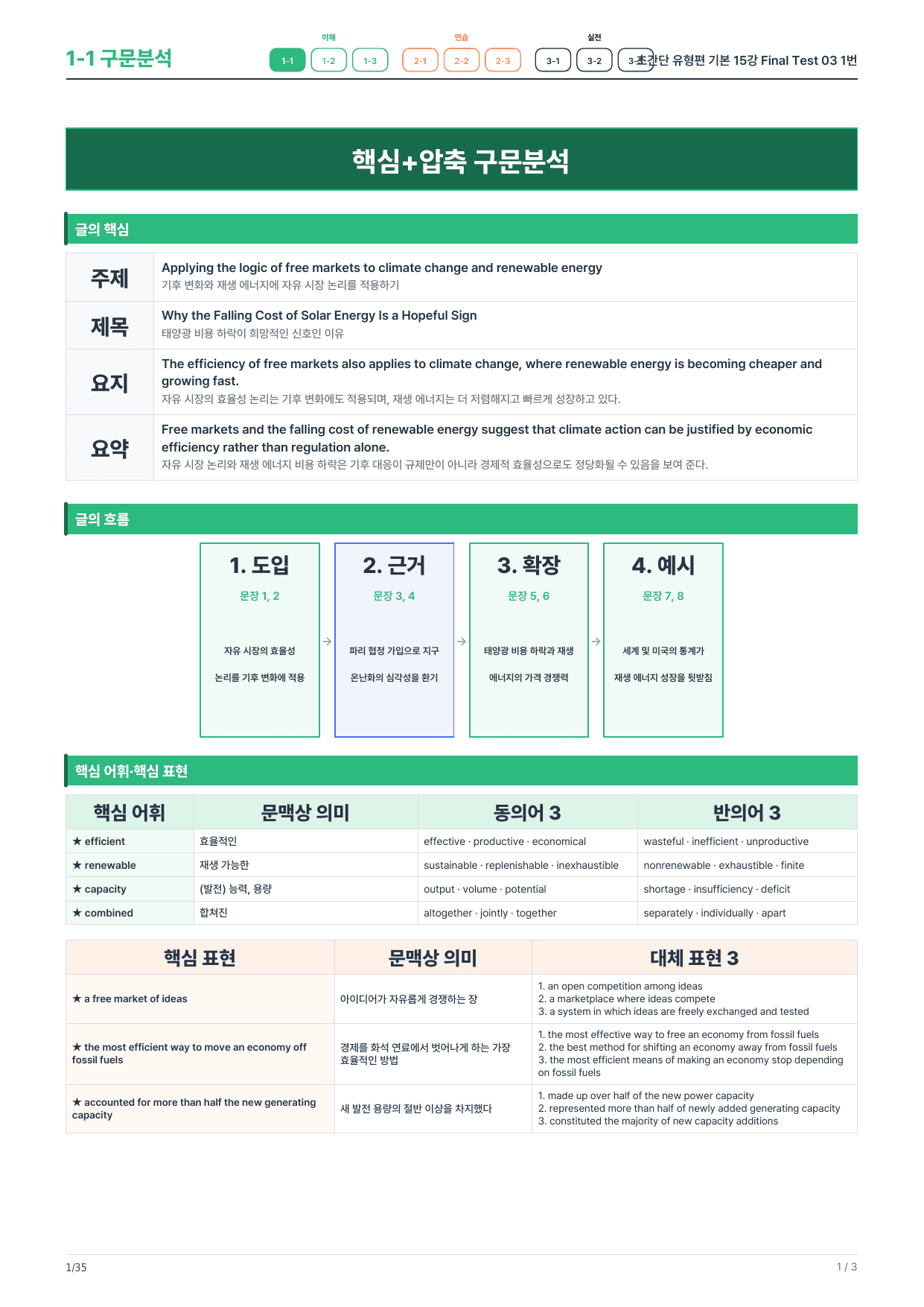 1-1번_초간단_유형편_기본_15강_FT_03_6지문_preview_undefined