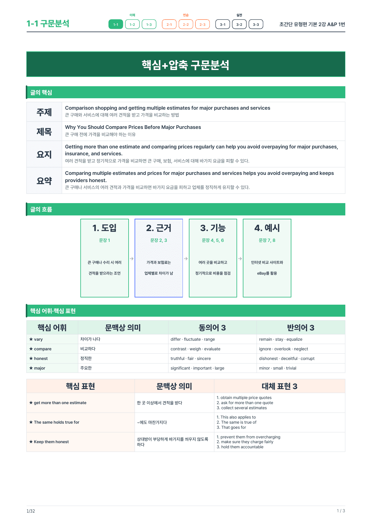 1-1번_초간단_유형편_기본_2강_5지문_preview_undefined