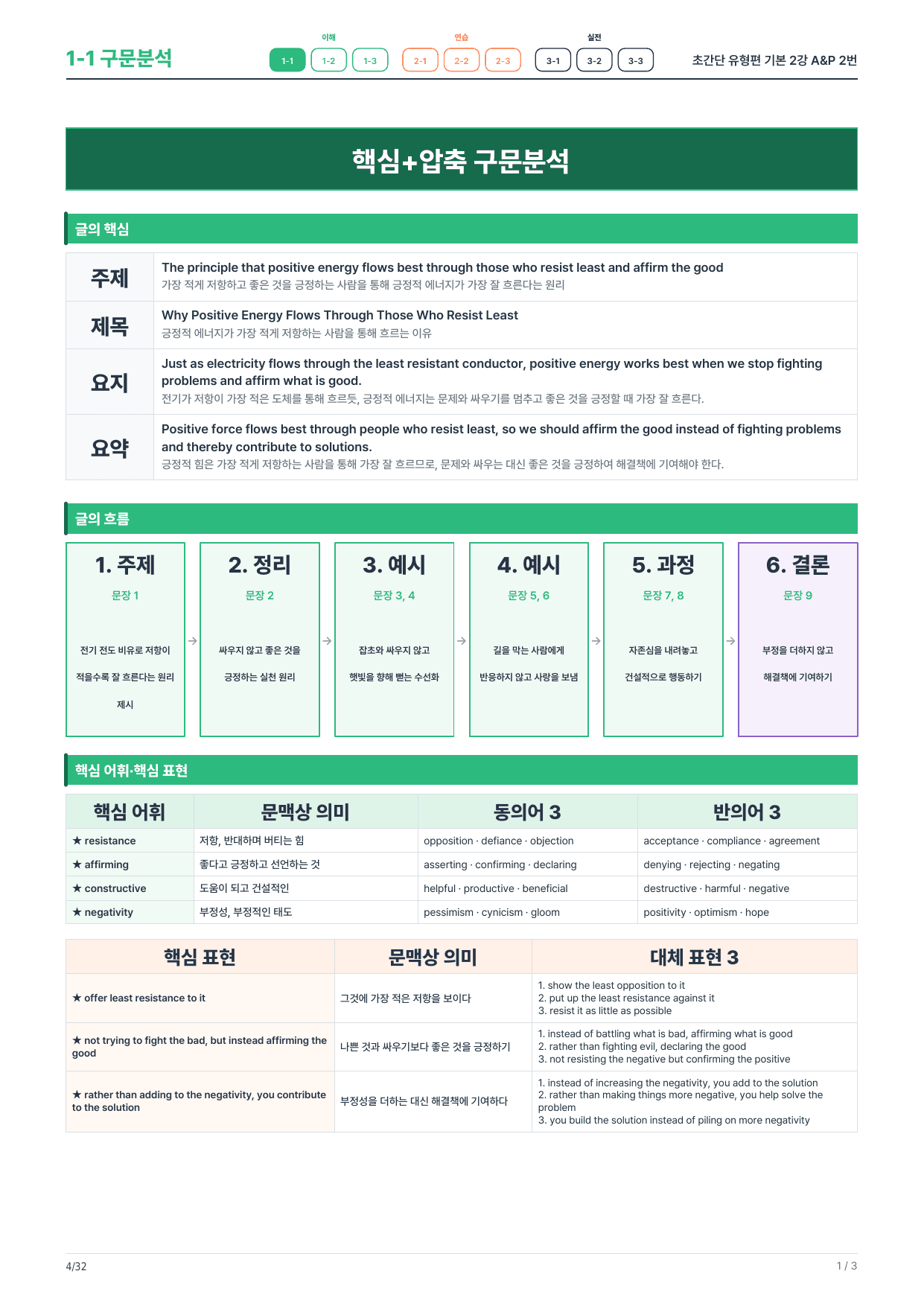 1-1번_초간단_유형편_기본_2강_5지문_preview_undefined
