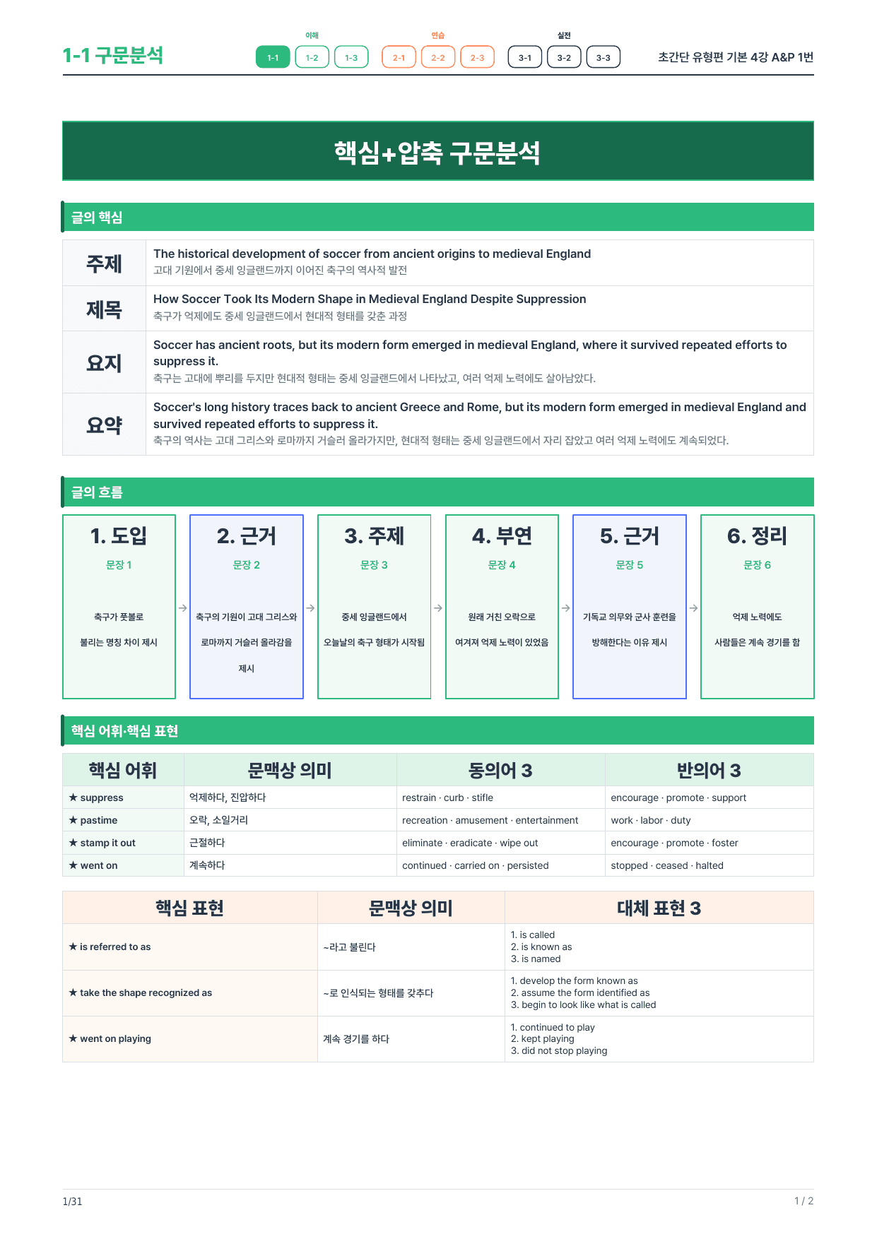 1-1번_초간단_유형편_기본_4강_5지문_preview_undefined