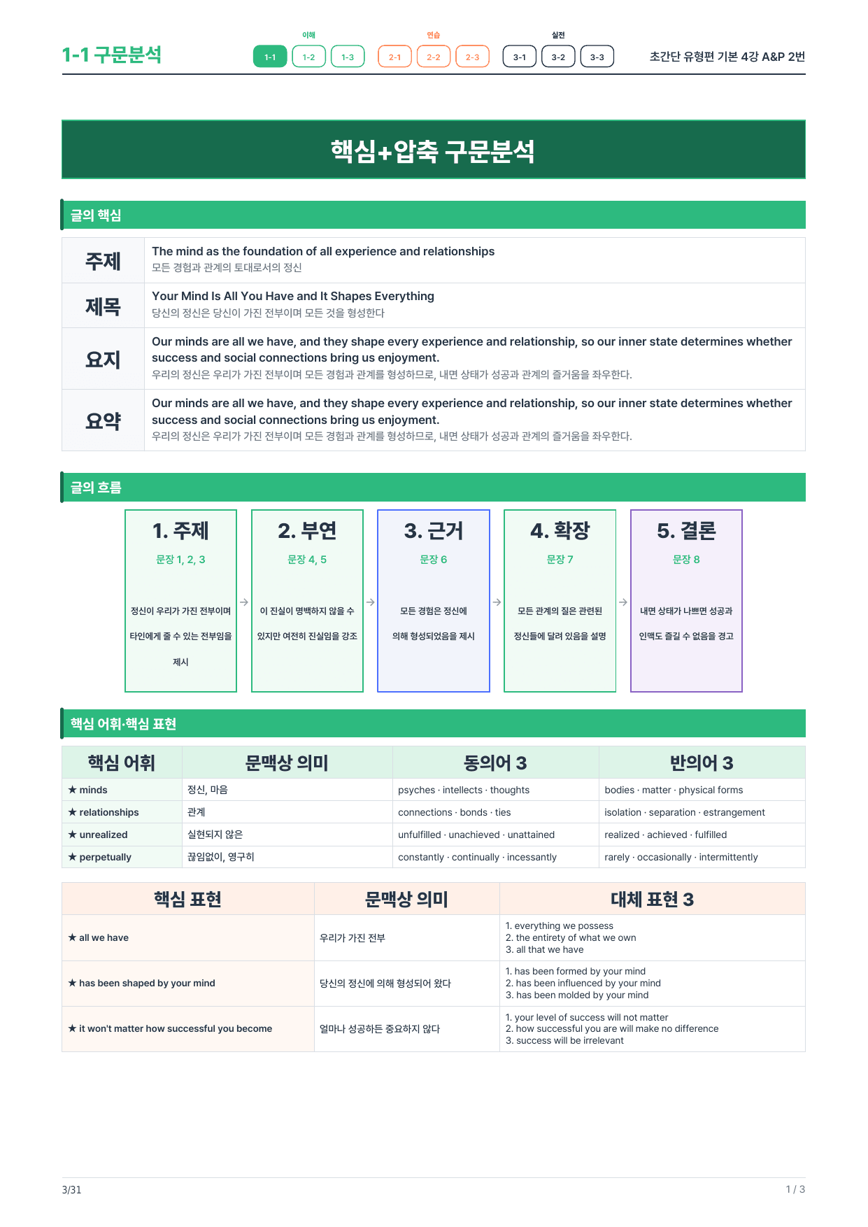 1-1번_초간단_유형편_기본_4강_5지문_preview_undefined