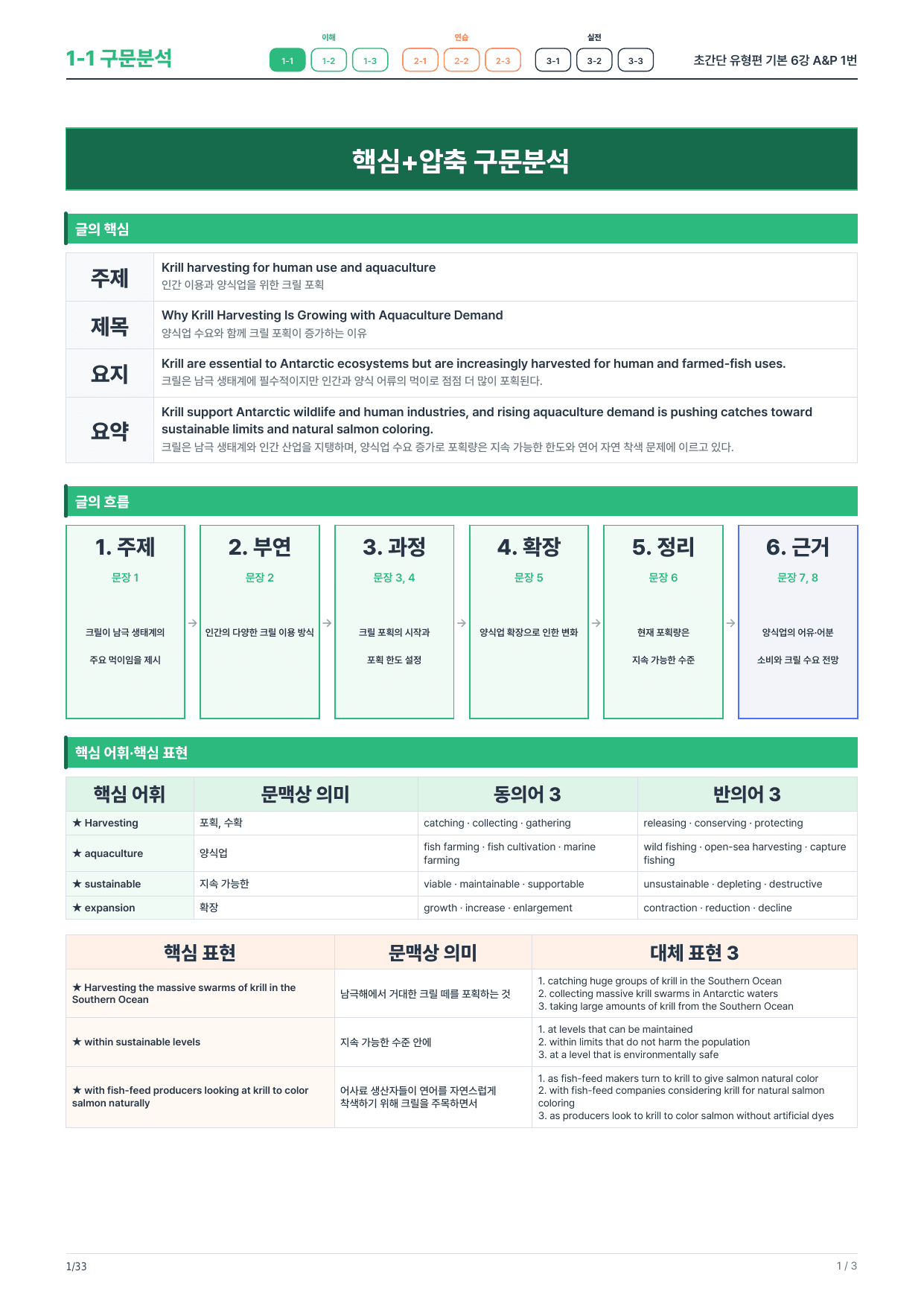1-1번_초간단_유형편_기본_6강_5지문_preview_undefined