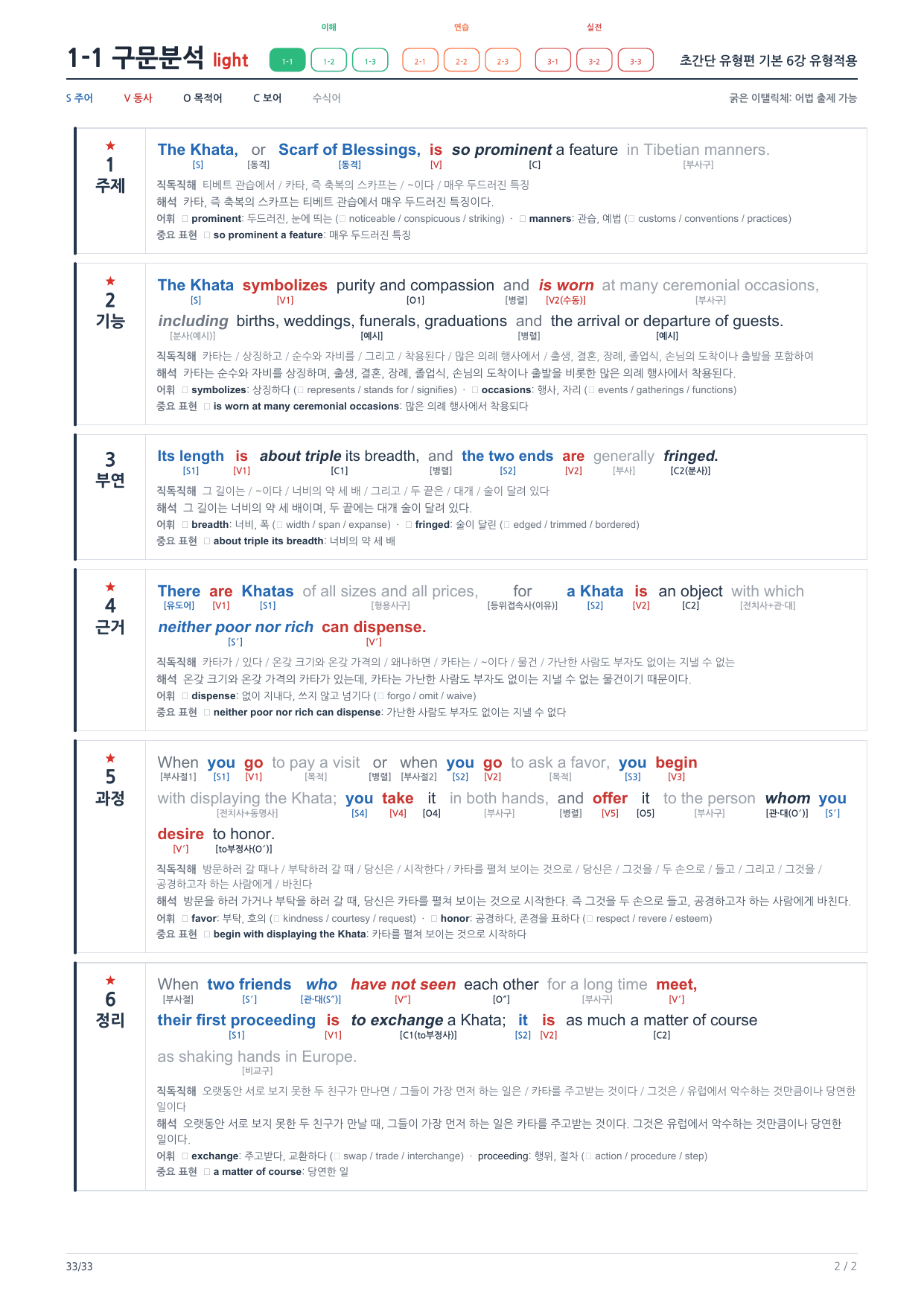 1-1번_초간단_유형편_기본_6강_5지문_preview_undefined