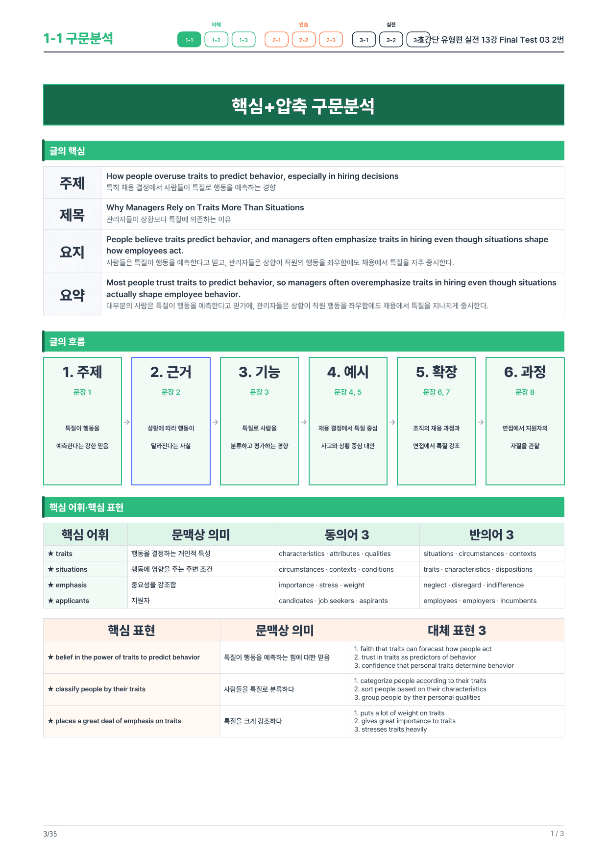 1-1번_초간단_유형편_실전_13강_FT_03_6지문_preview_undefined