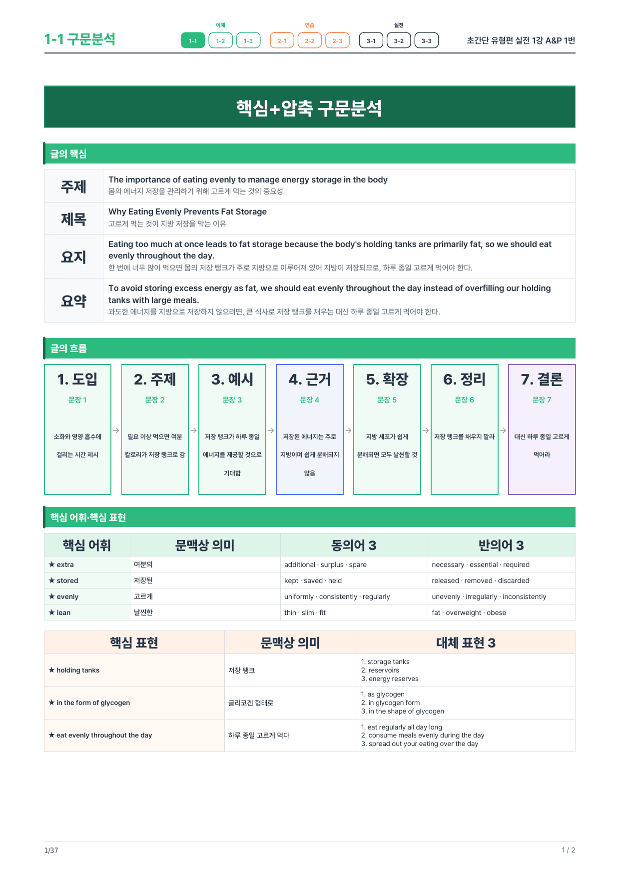 1-1번_초간단_유형편_실전_1강_6지문_preview_undefined
