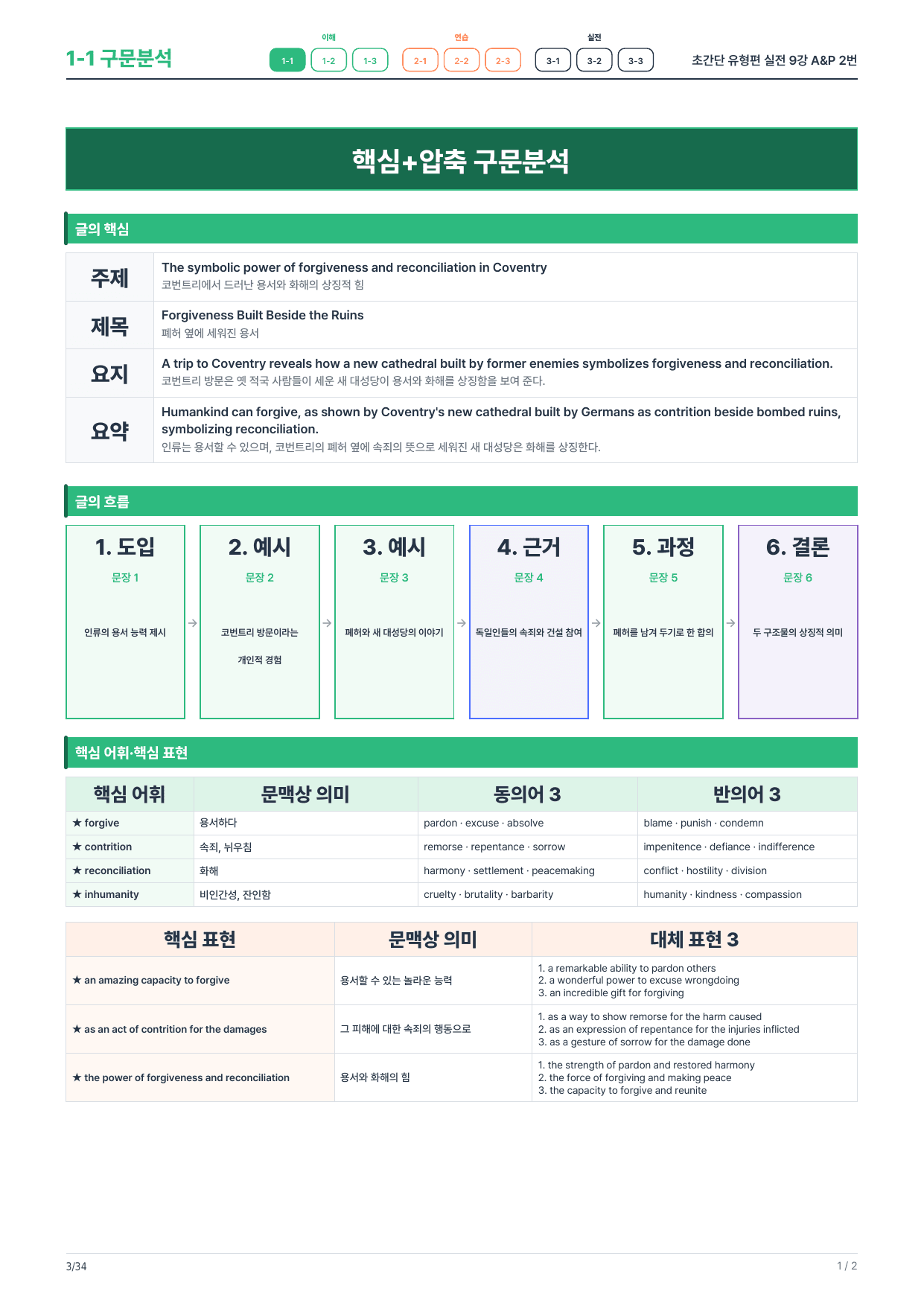 1-1번_초간단_유형편_실전_9강_6지문_preview_undefined
