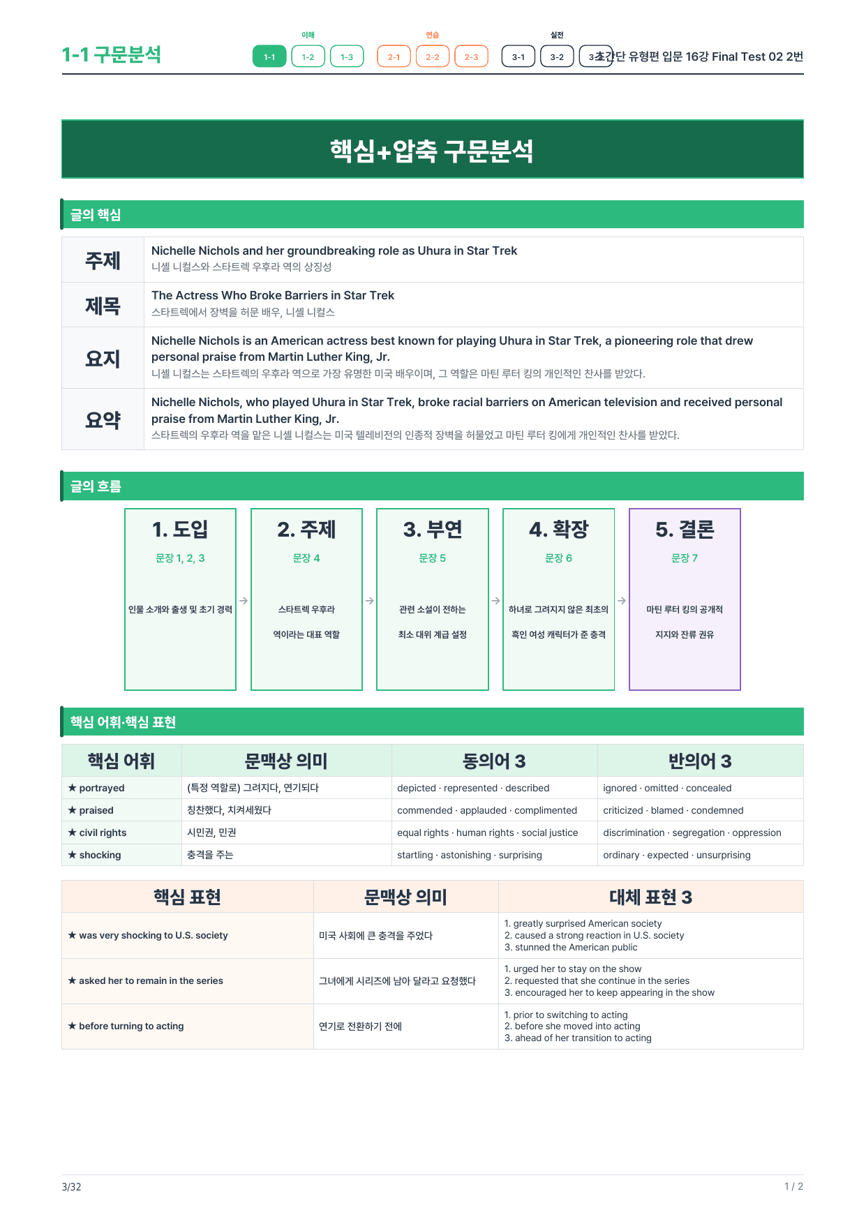 1-1번_초간단_유형편_입문_16강_FT_02_6지문_preview_undefined