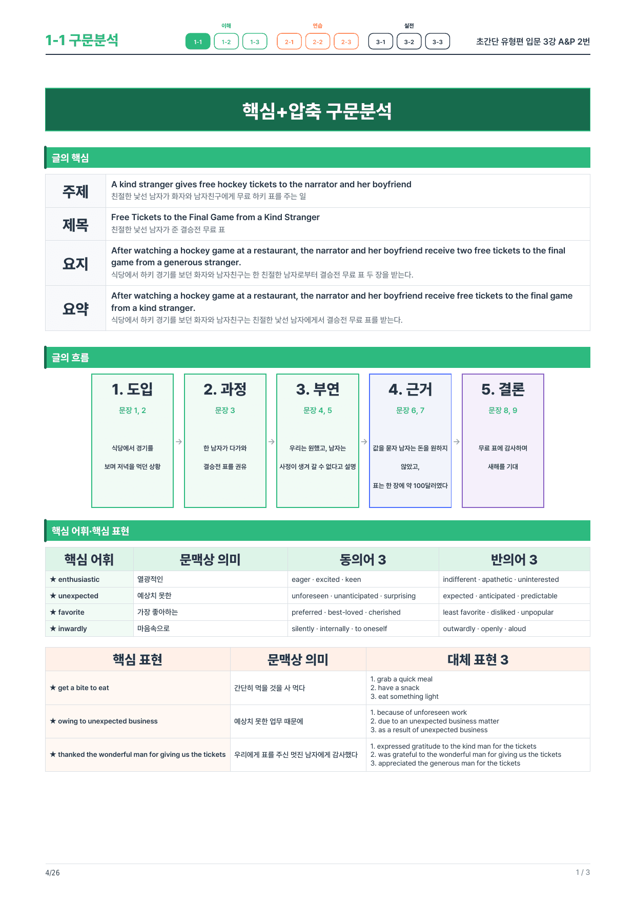 1-1번_초간단_유형편_입문_3강_4지문_preview_undefined
