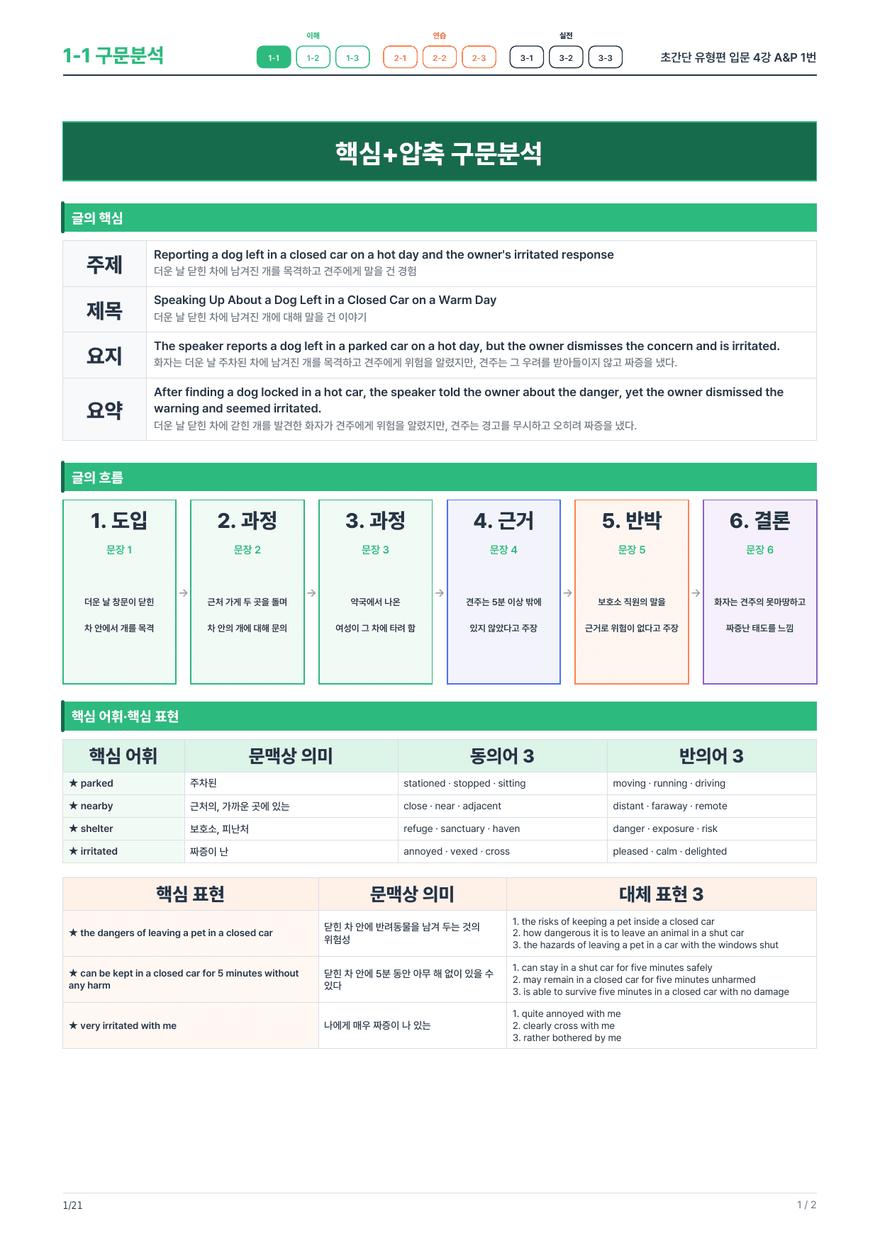 1-1번_초간단_유형편_입문_4강_4지문_preview_undefined