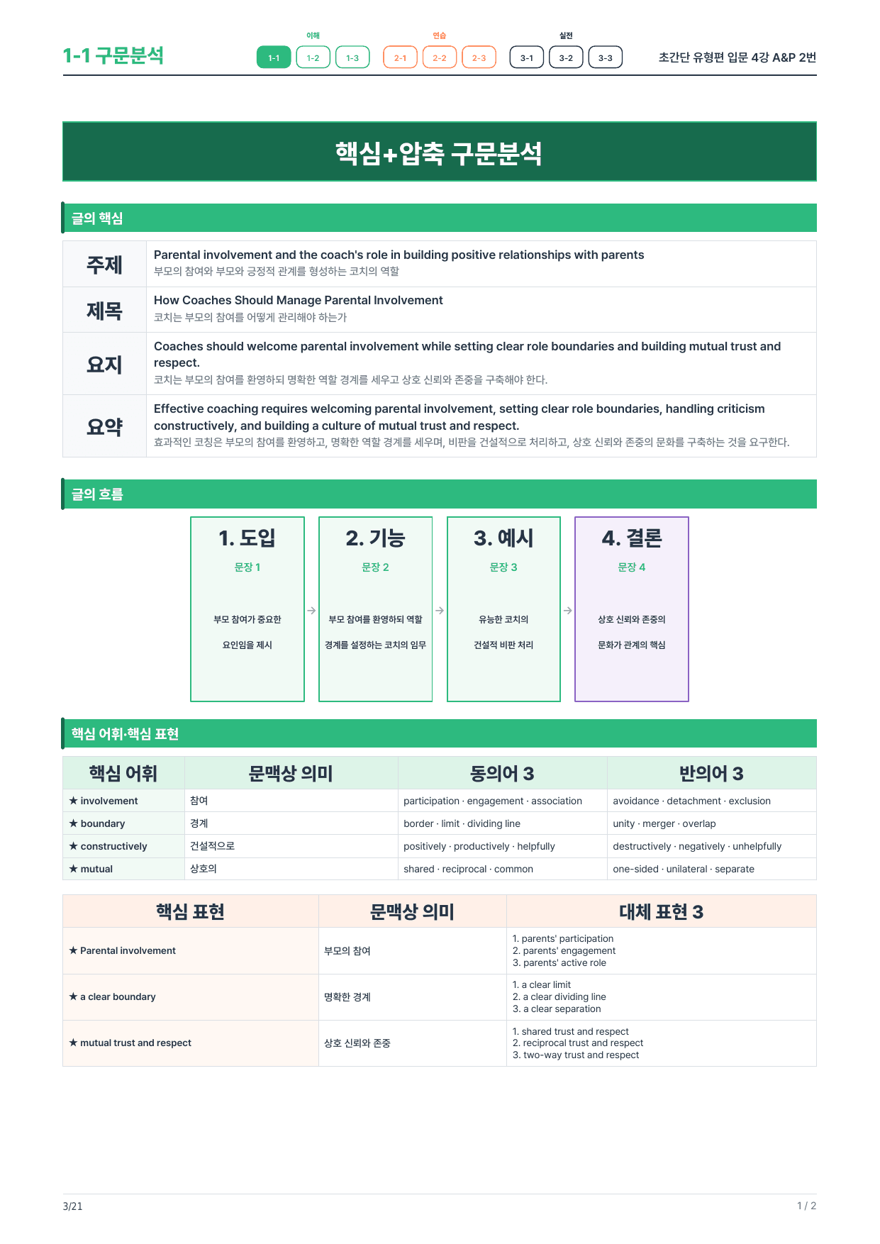 1-1번_초간단_유형편_입문_4강_4지문_preview_undefined
