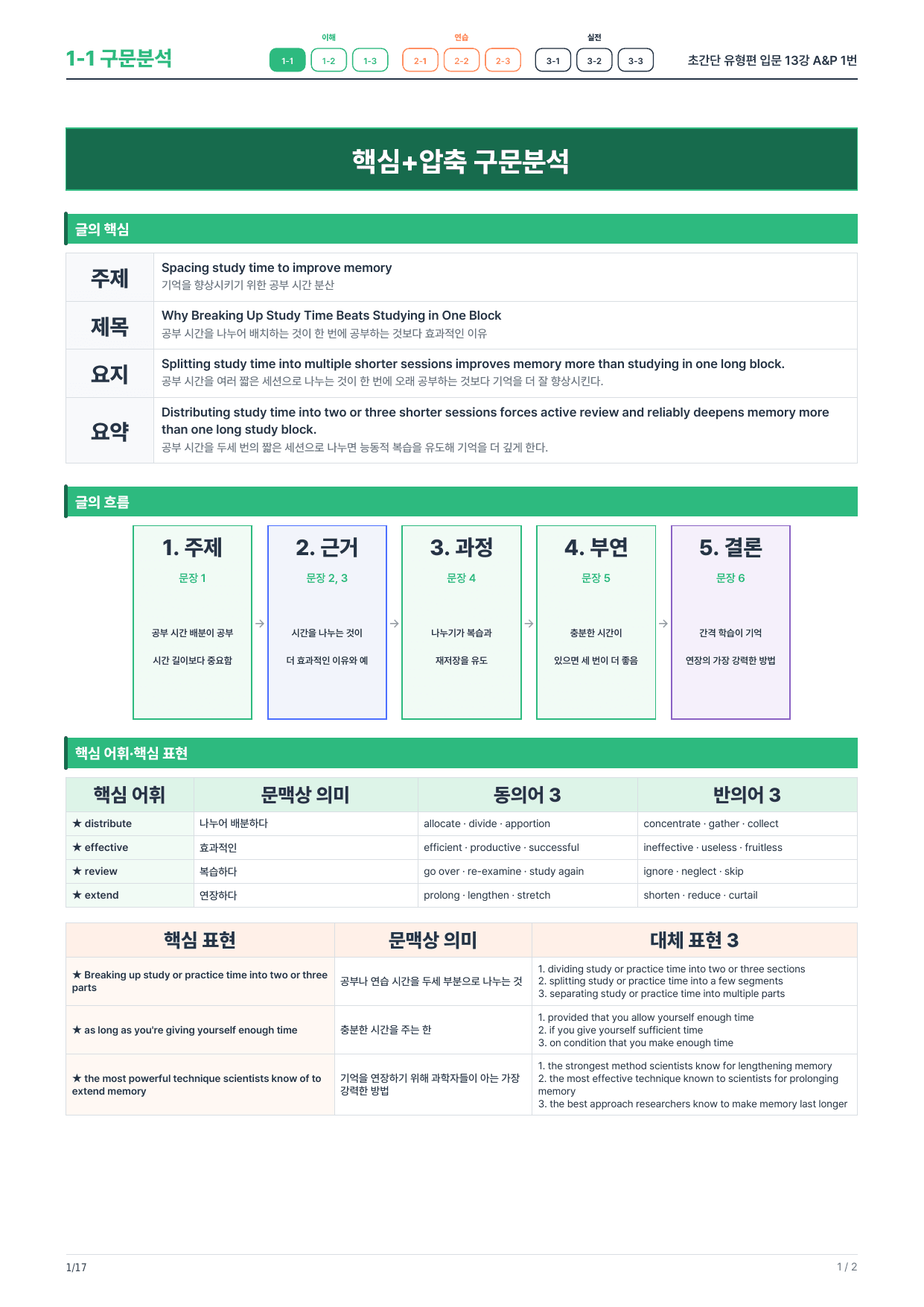 1-1번_초간단_유형편_입문_13강_3지문_preview_undefined
