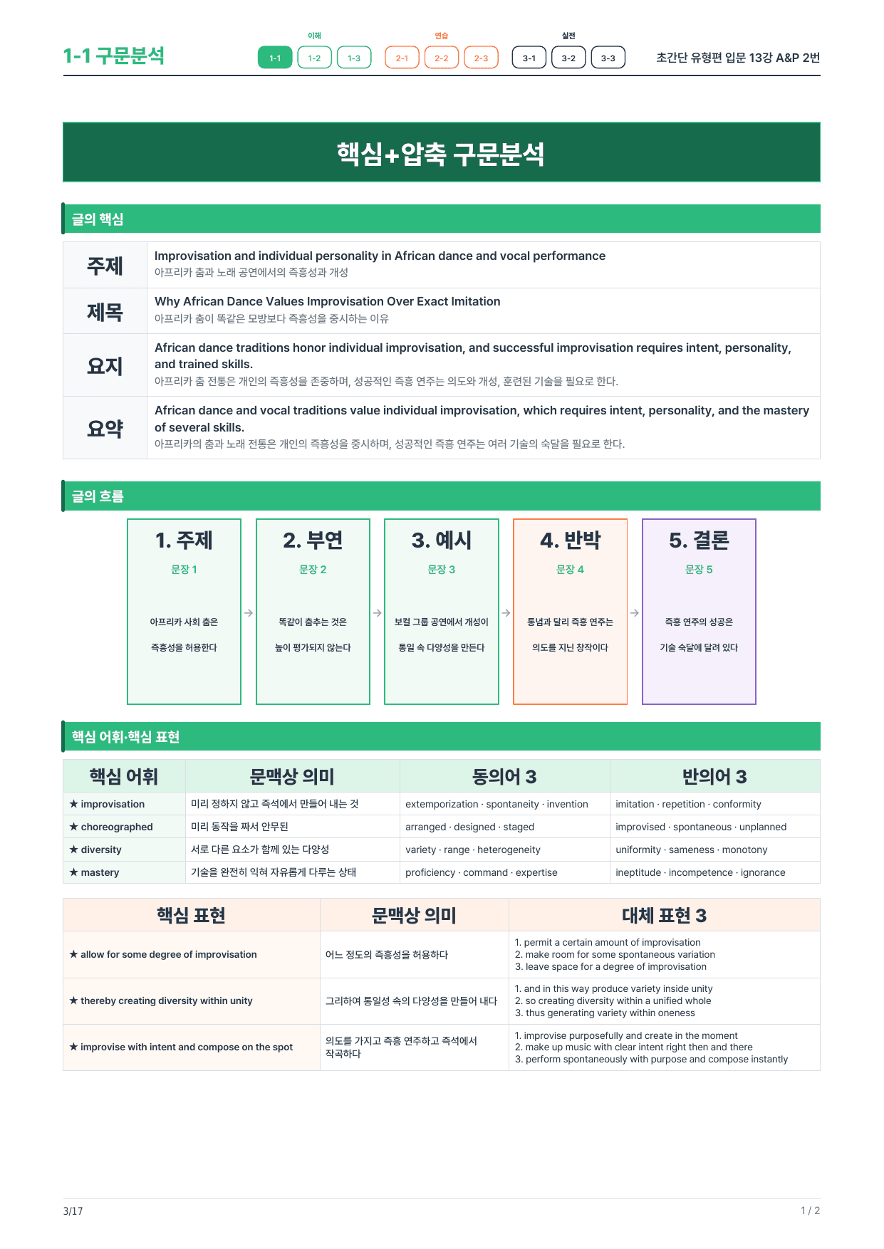 1-1번_초간단_유형편_입문_13강_3지문_preview_undefined