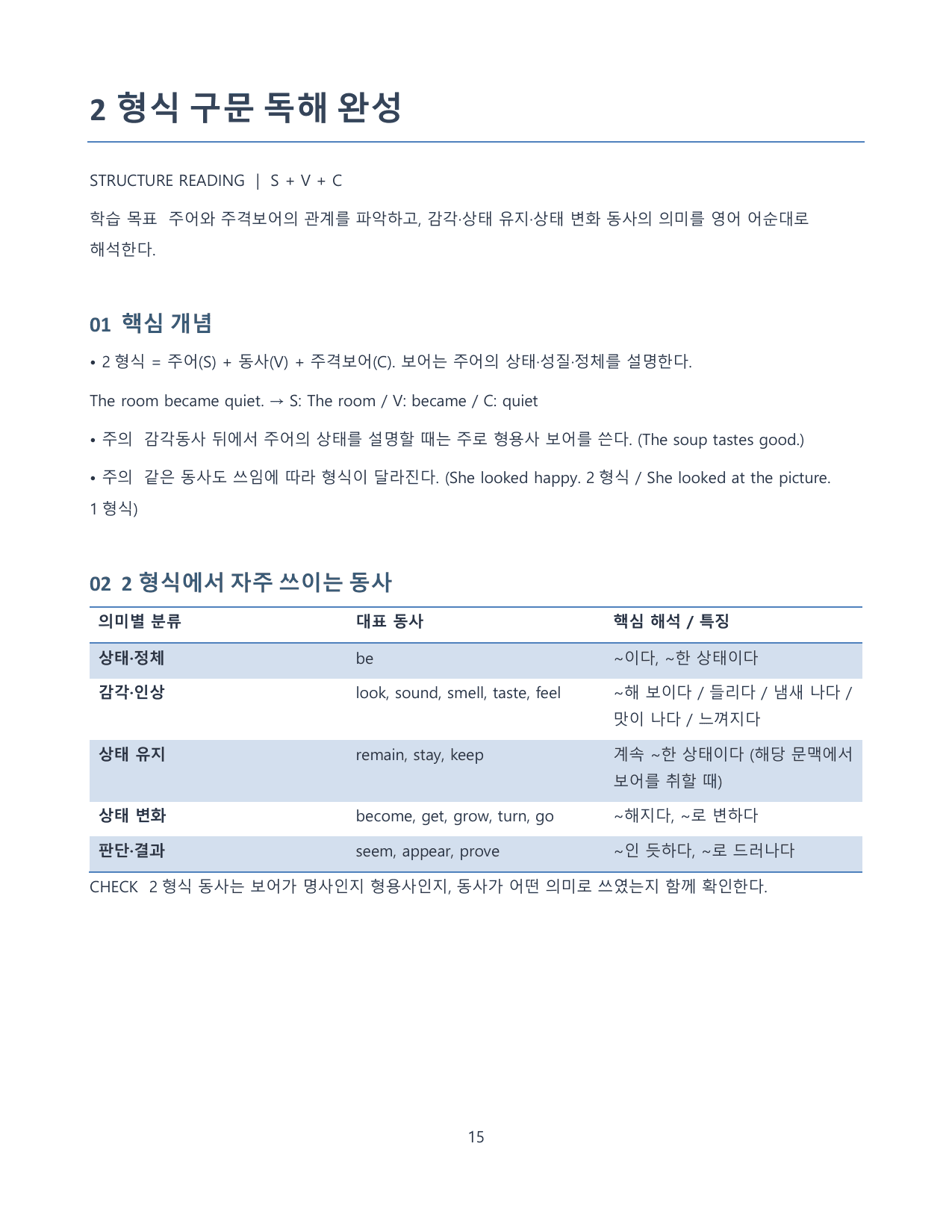 1-5형식 구문 전체 workbook(89p)_preview_undefined