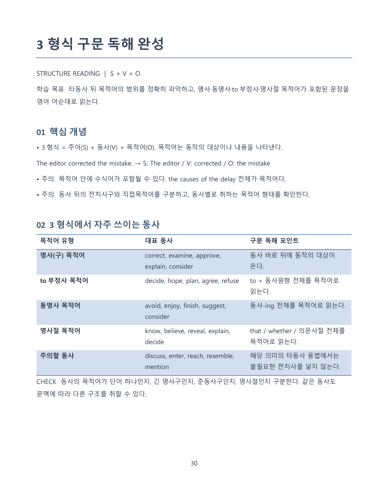 1-5형식 구문 전체 workbook(89p)_preview_undefined