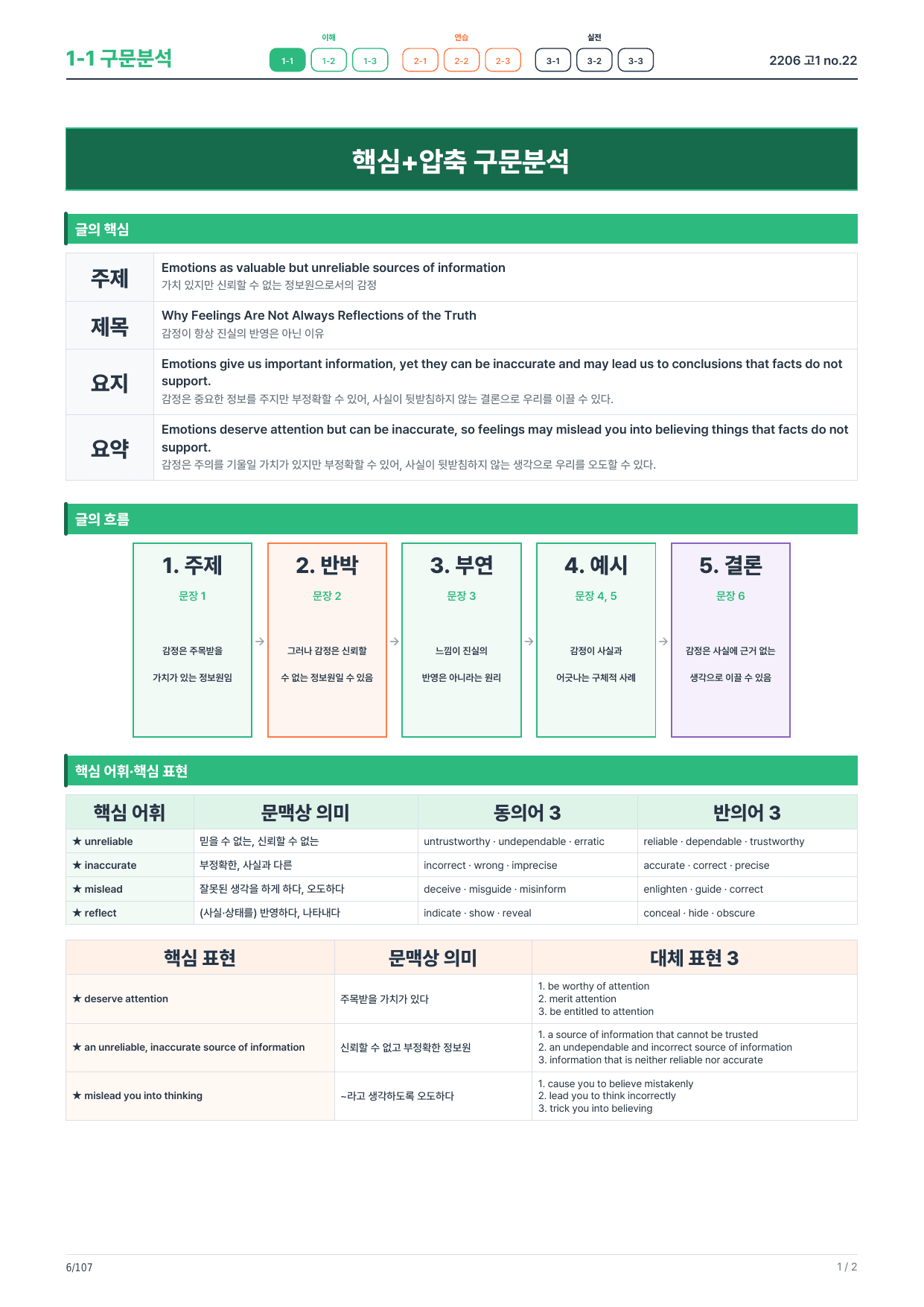 1-1번_구문분석_고1_22년 6월(보너스 자료)_preview_undefined