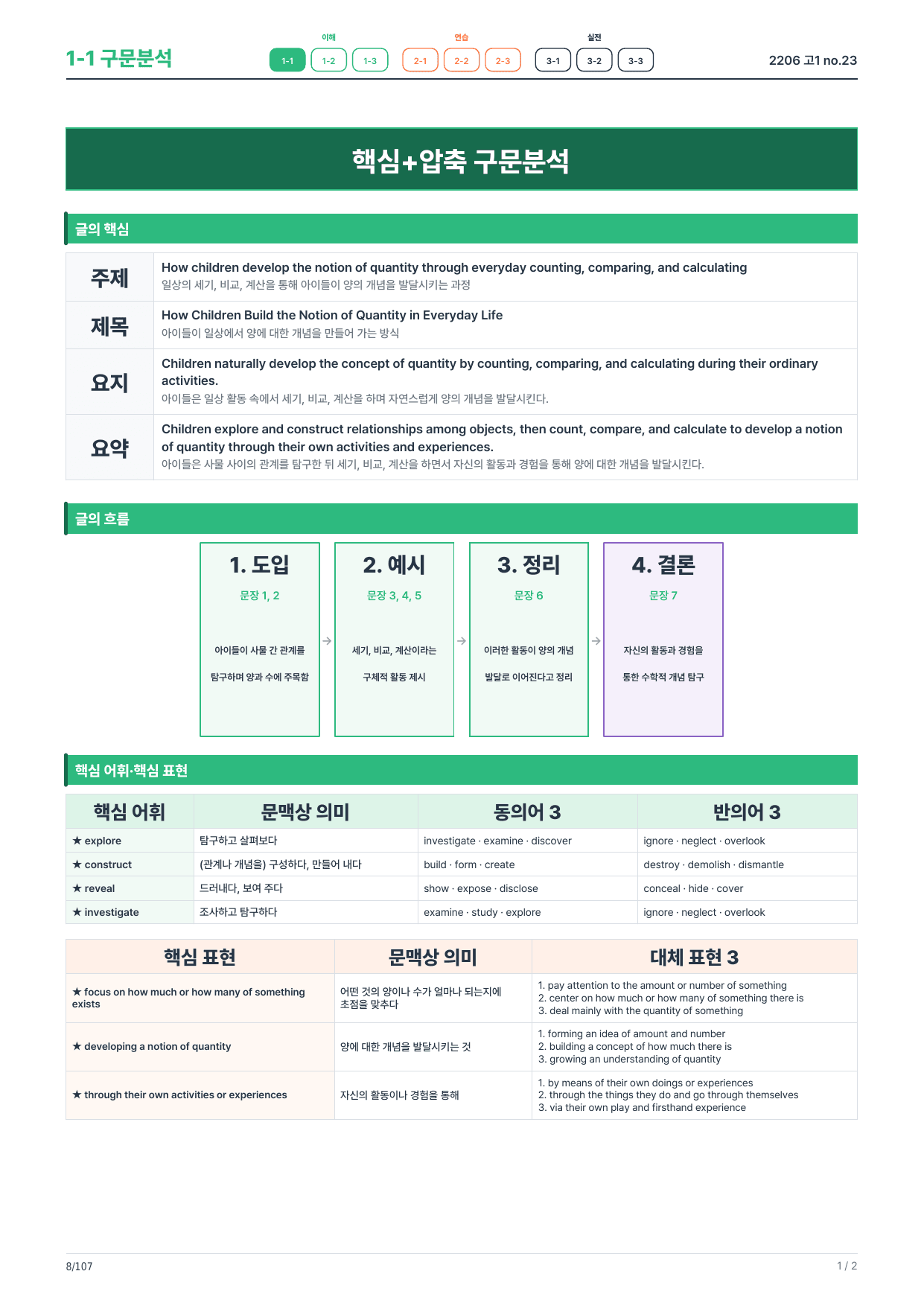 1-1번_구문분석_고1_22년 6월(보너스 자료)_preview_undefined