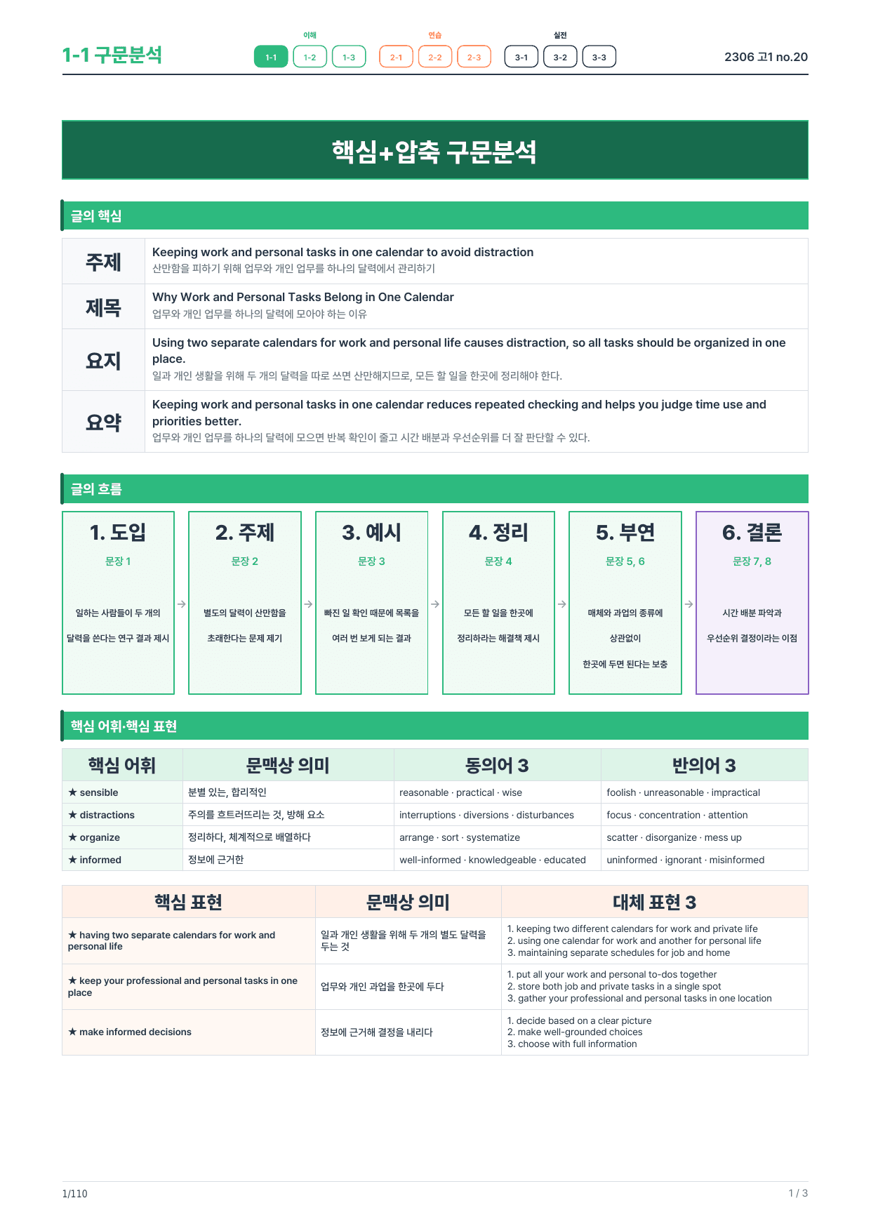 1-1번_구문분석_고1_23년 6월(보너스 자료)_preview_undefined