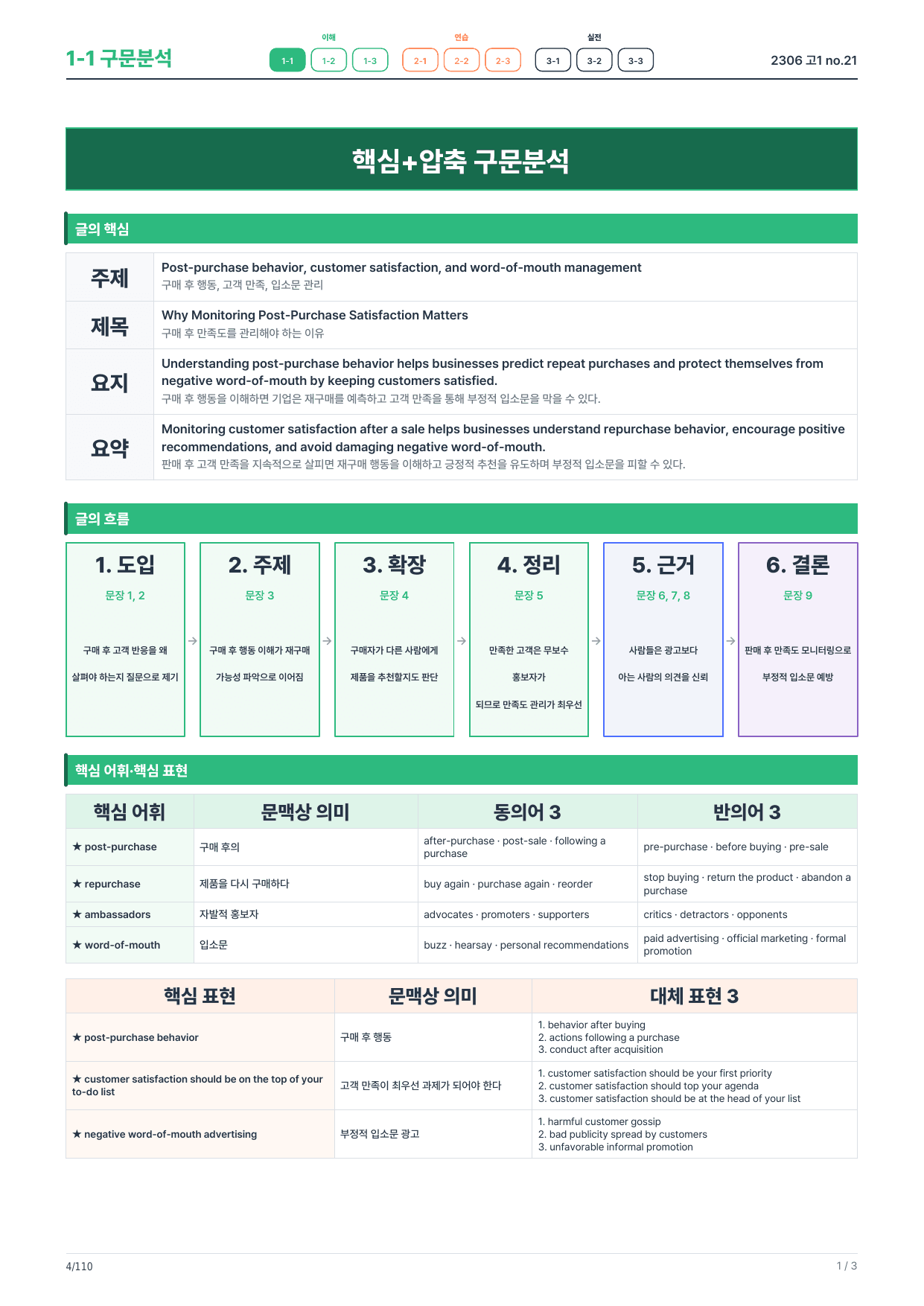 1-1번_구문분석_고1_23년 6월(보너스 자료)_preview_undefined