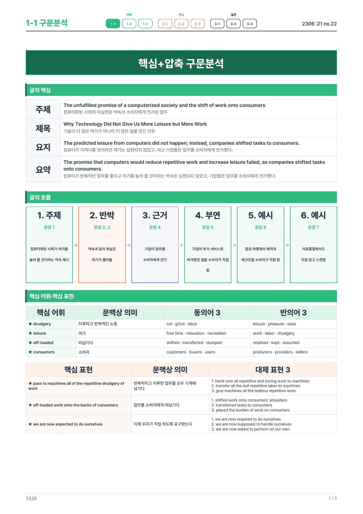 1-1번_구문분석_고1_23년 6월(보너스 자료)_preview_undefined