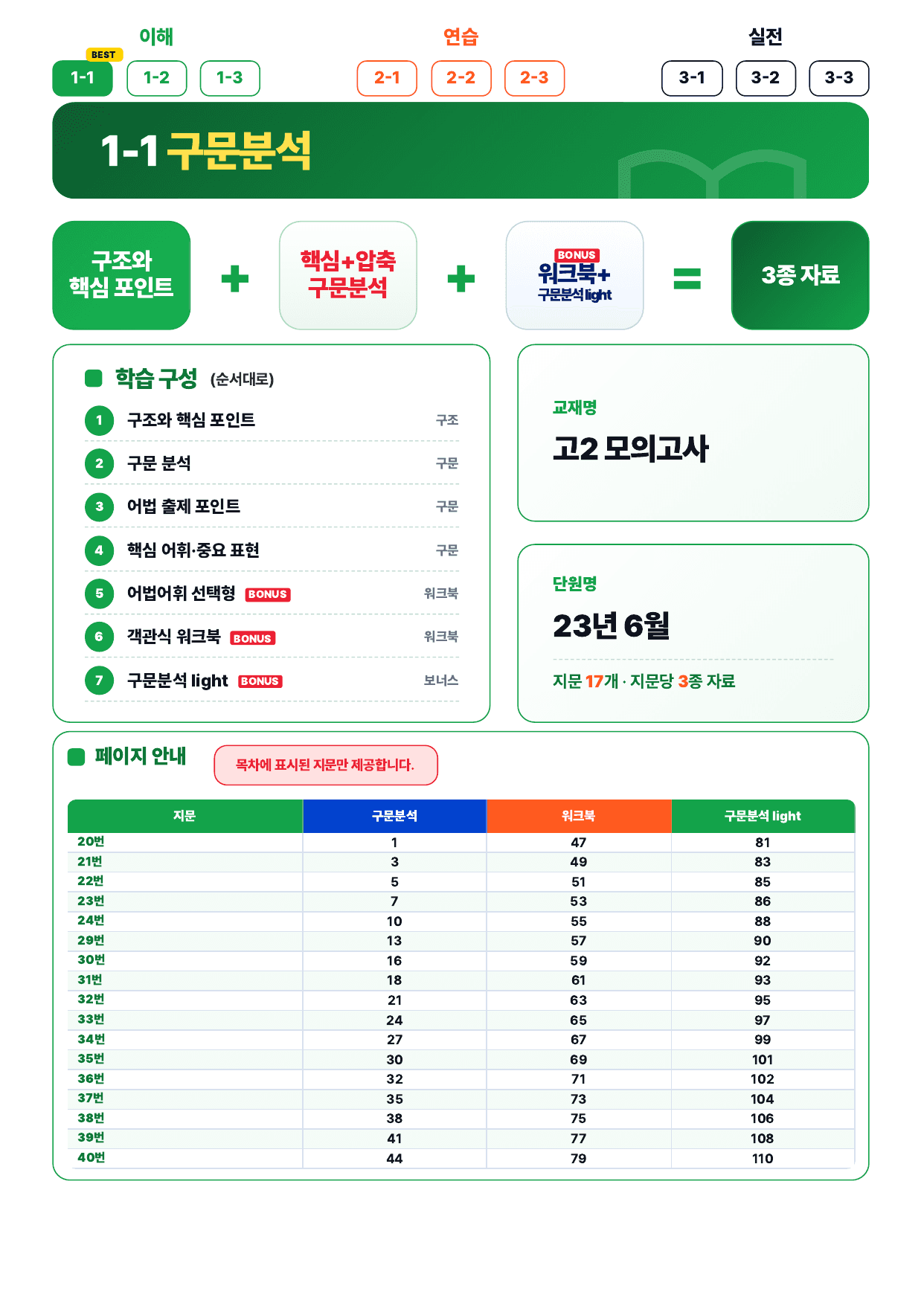 1-1번_구문분석_고2_23년 6월(보너스 자료)_preview_undefined