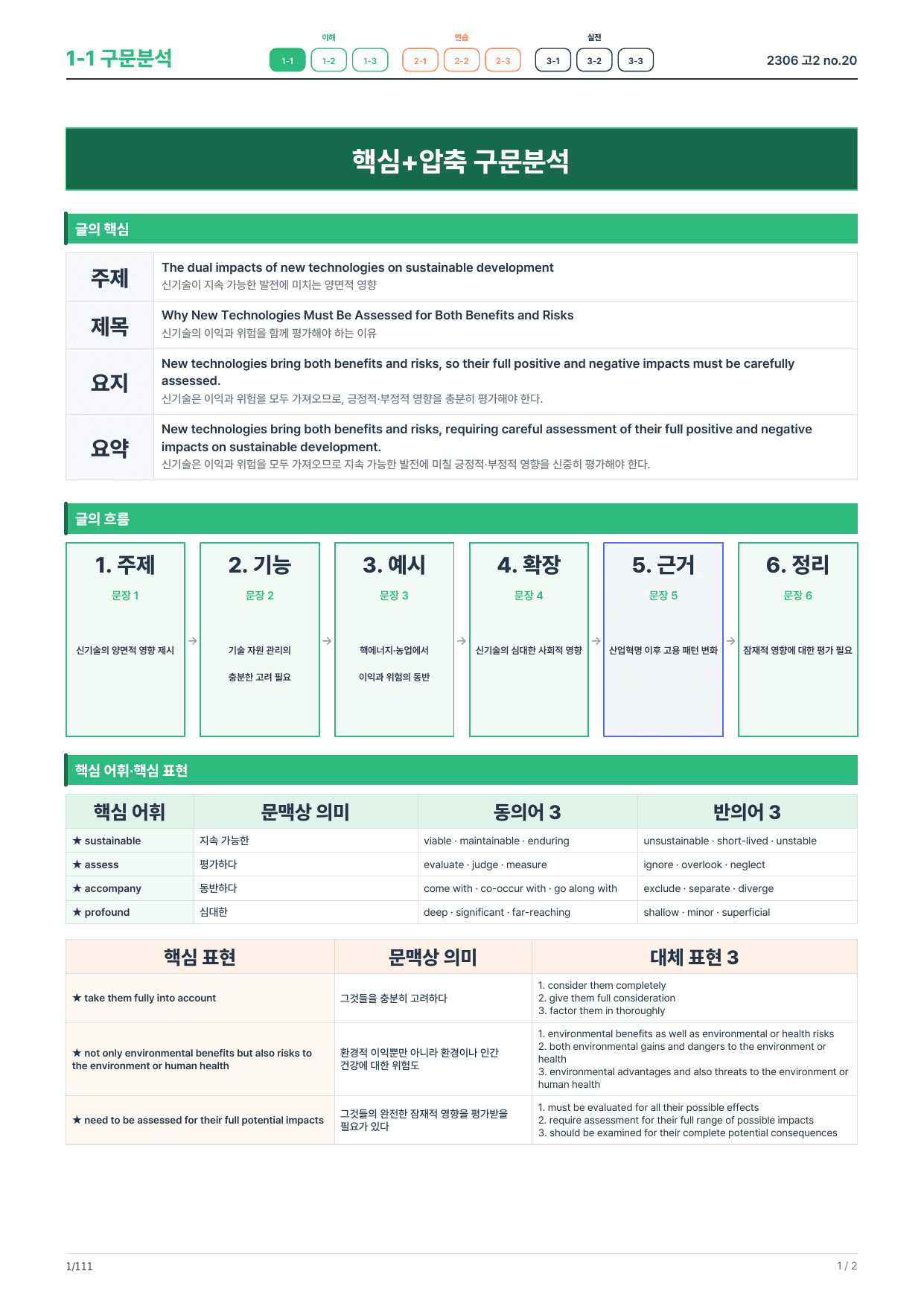 1-1번_구문분석_고2_23년 6월(보너스 자료)_preview_undefined