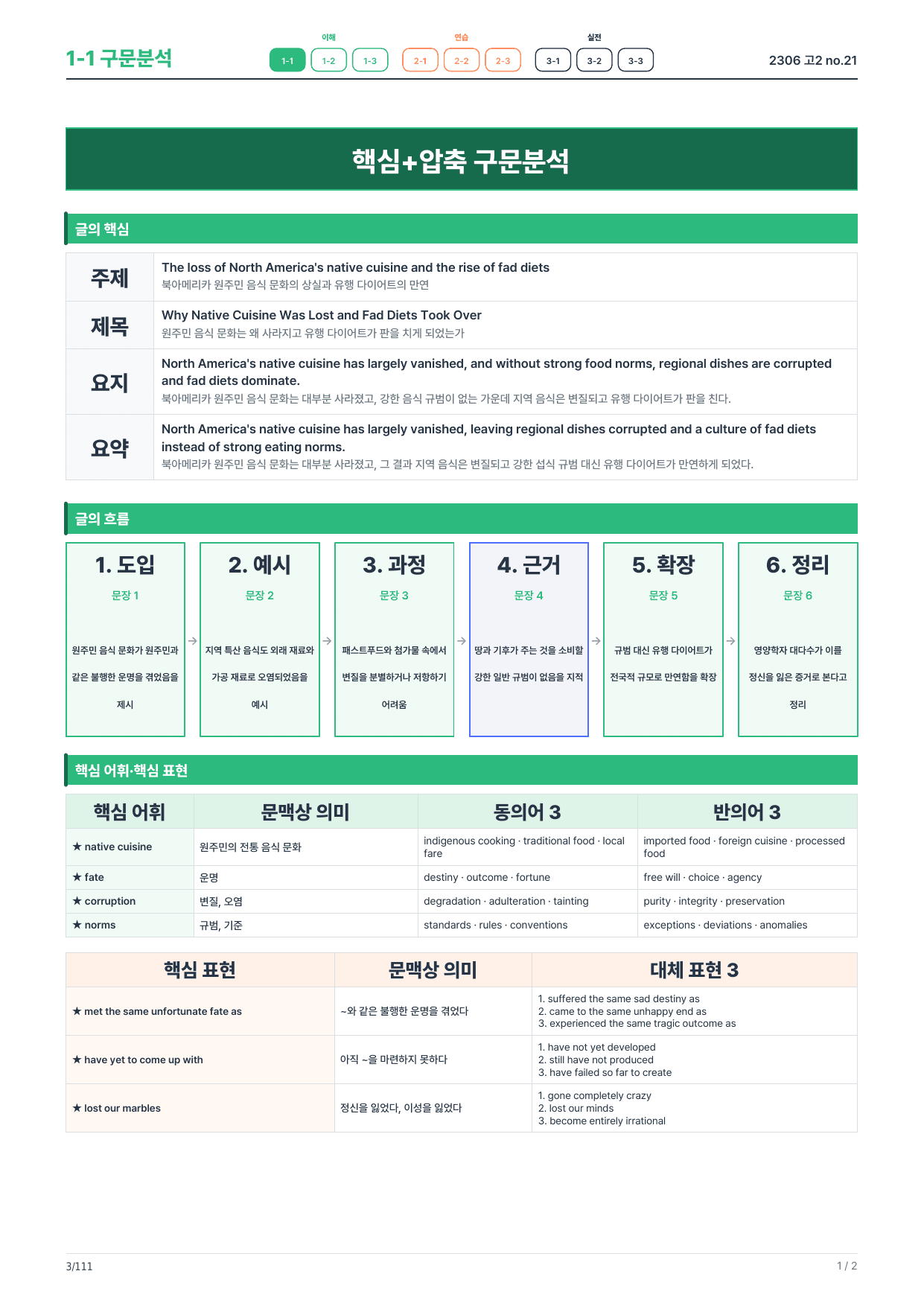 1-1번_구문분석_고2_23년 6월(보너스 자료)_preview_undefined