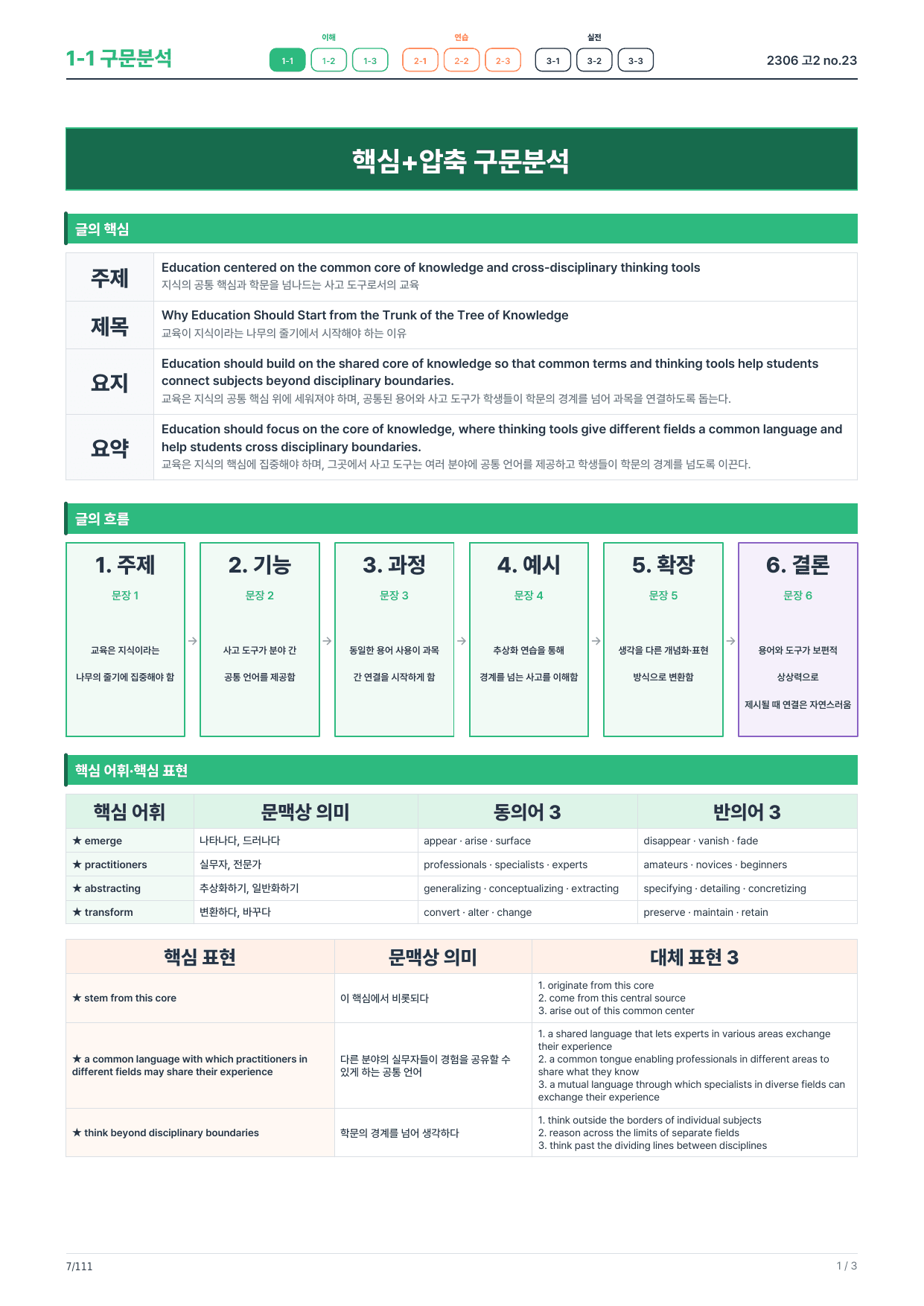 1-1번_구문분석_고2_23년 6월(보너스 자료)_preview_undefined