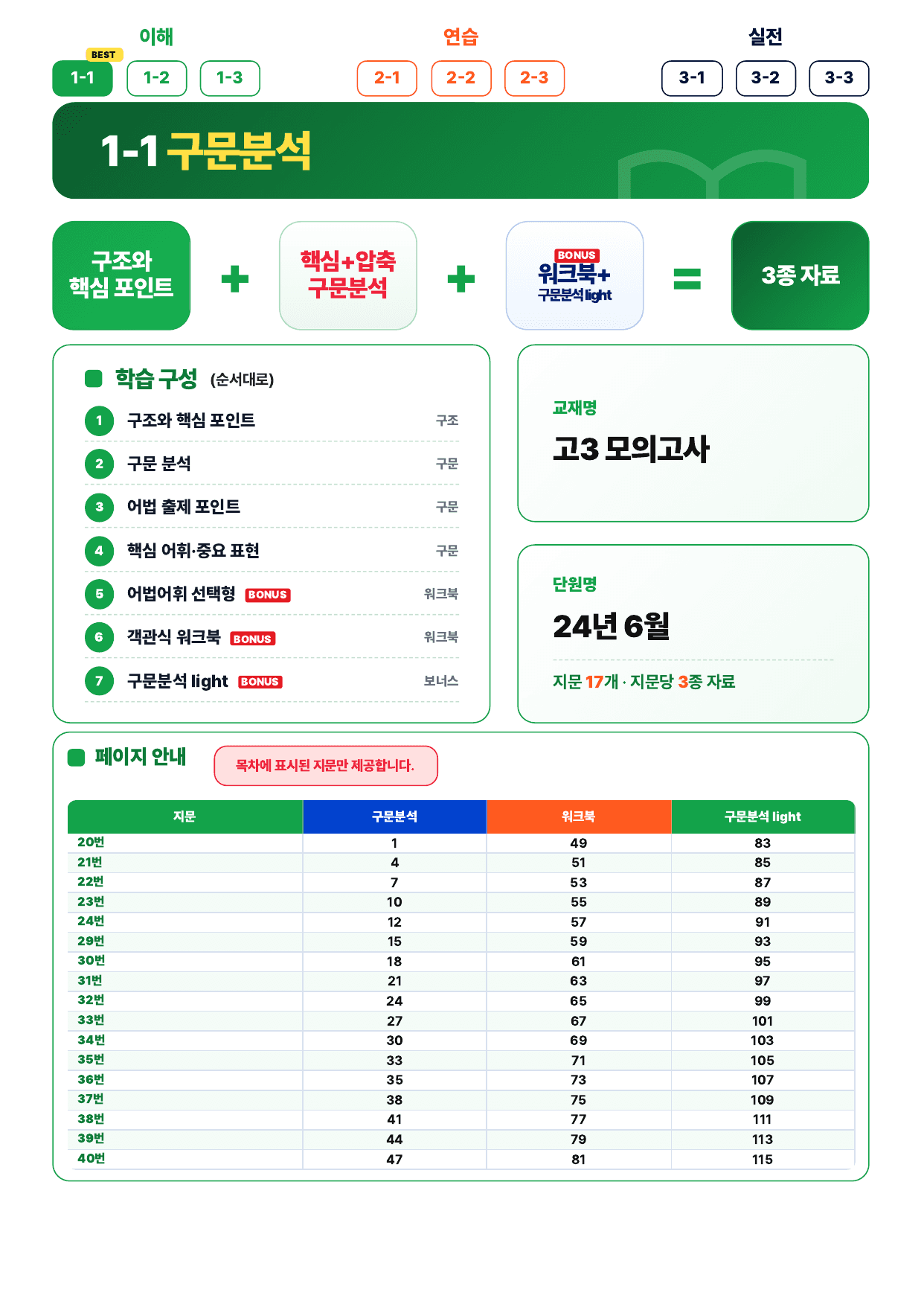1-1번_구문분석_고3_24년 6월(보너스 자료)_preview_undefined