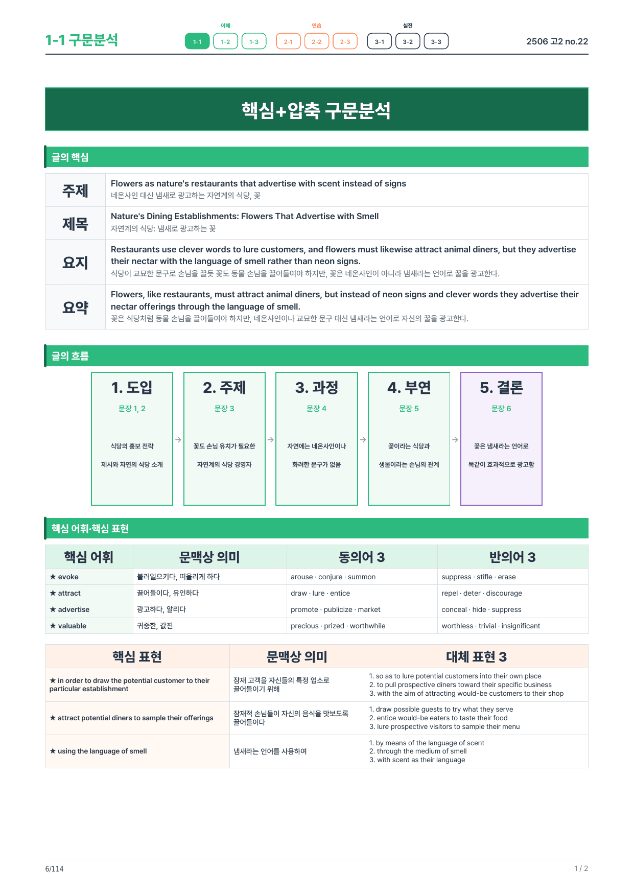 1-1번_구문분석_고2_25년 6월(보너스 자료)_preview_undefined