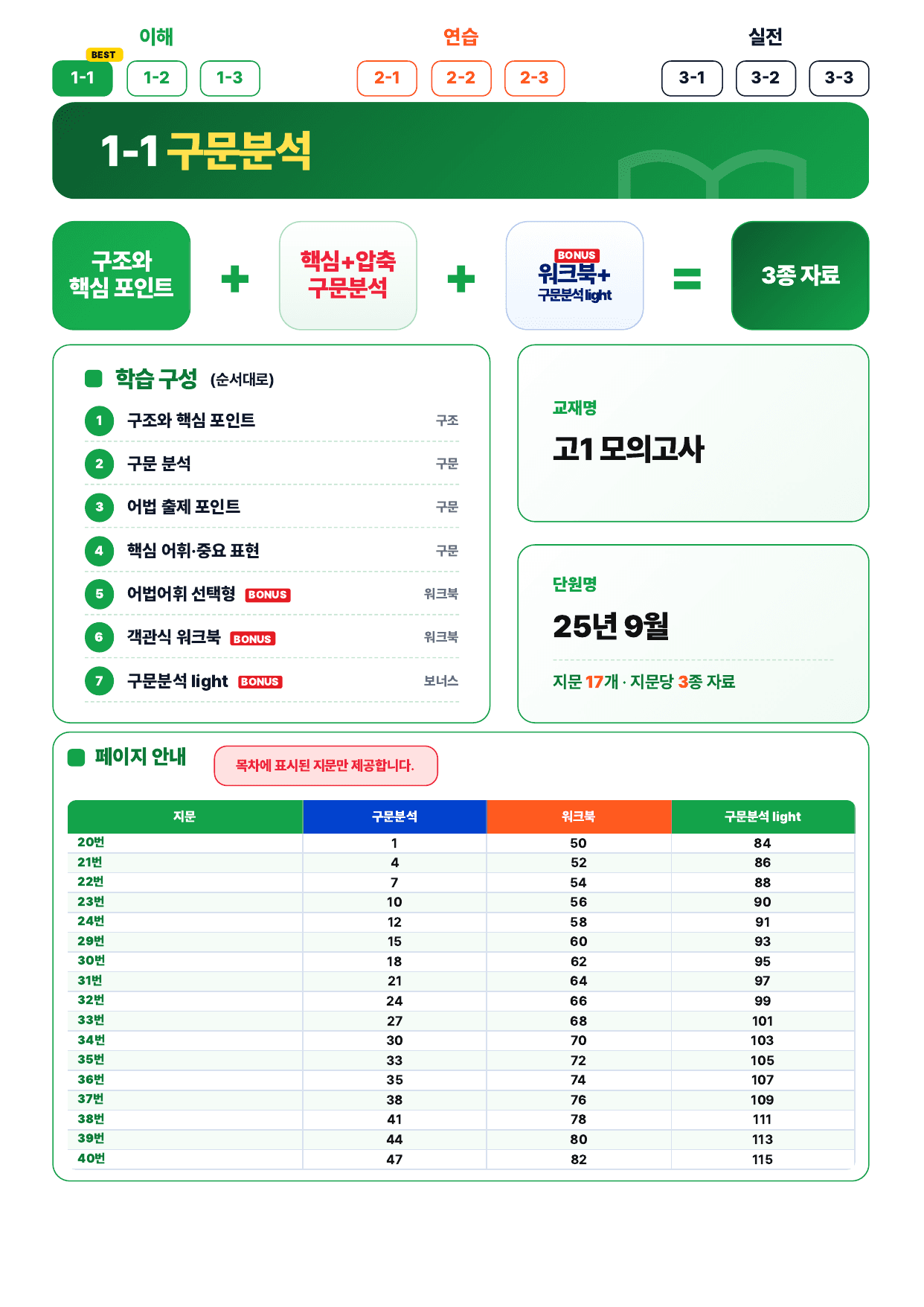 1-1번_구문분석_고1_25년 9월(보너스 자료)_preview_undefined