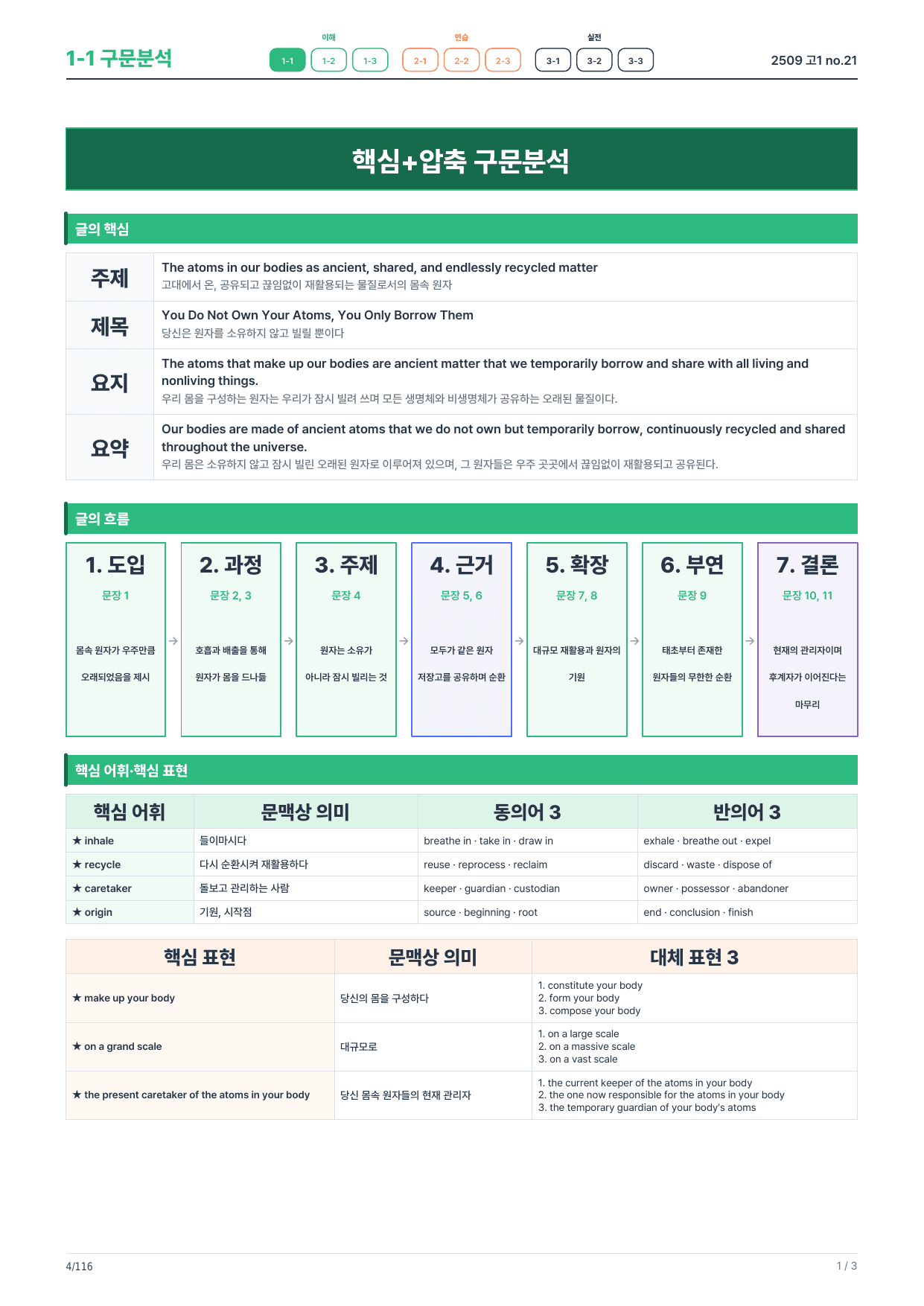 1-1번_구문분석_고1_25년 9월(보너스 자료)_preview_undefined
