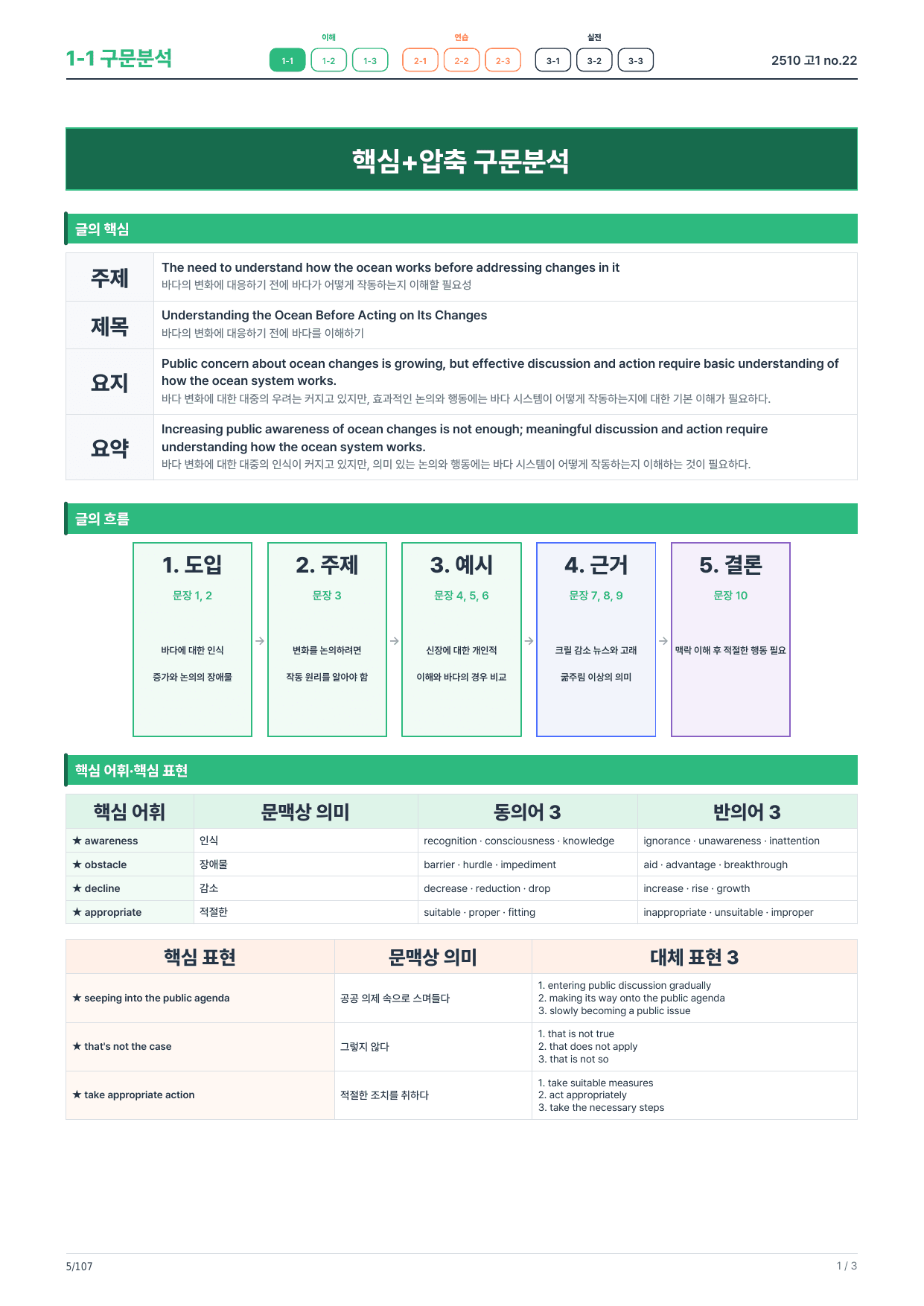 1-1번_구문분석_고1_25년 10월(보너스 자료)_preview_undefined