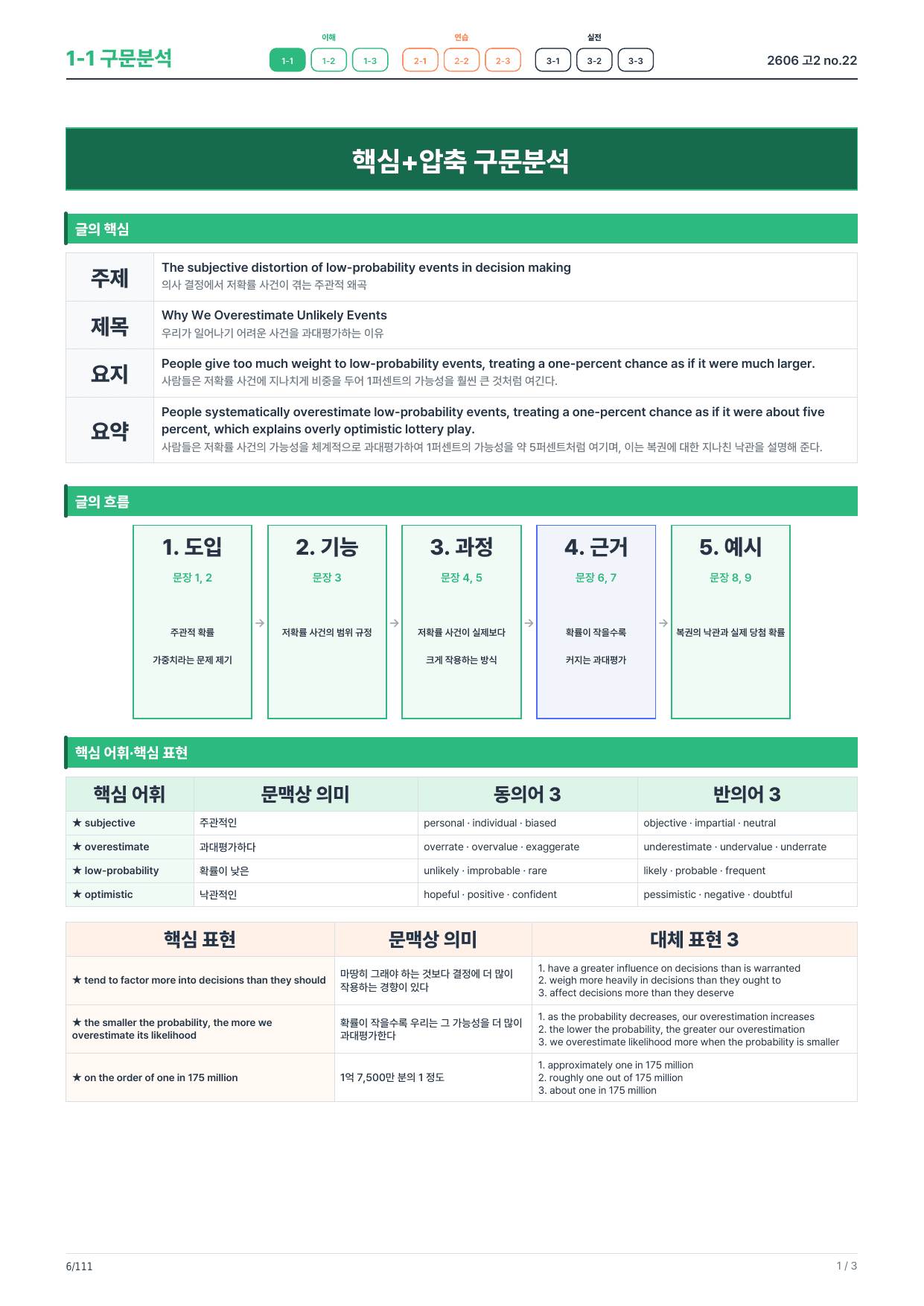 1-1번_구문분석_고2_26년 6월(보너스 자료)_preview_undefined