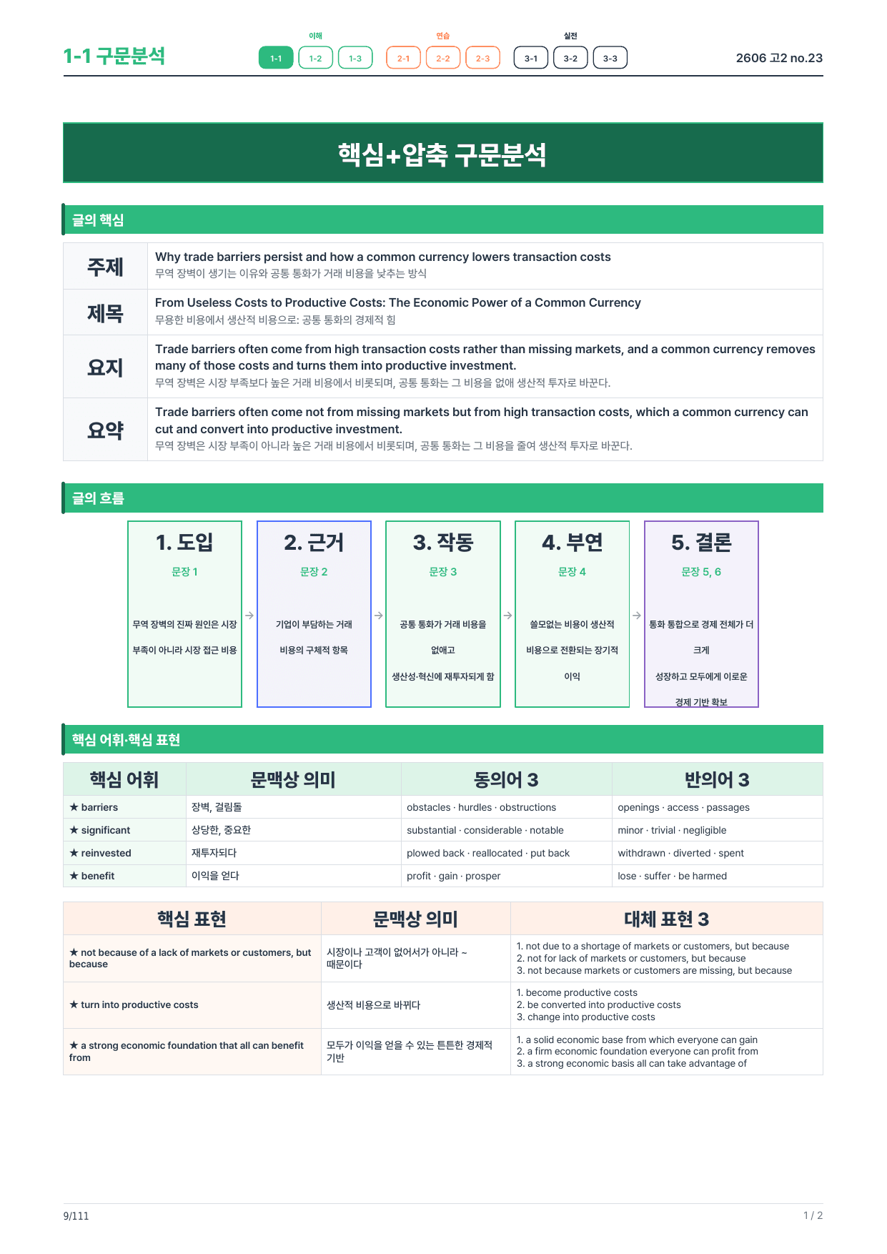 1-1번_구문분석_고2_26년 6월(보너스 자료)_preview_undefined