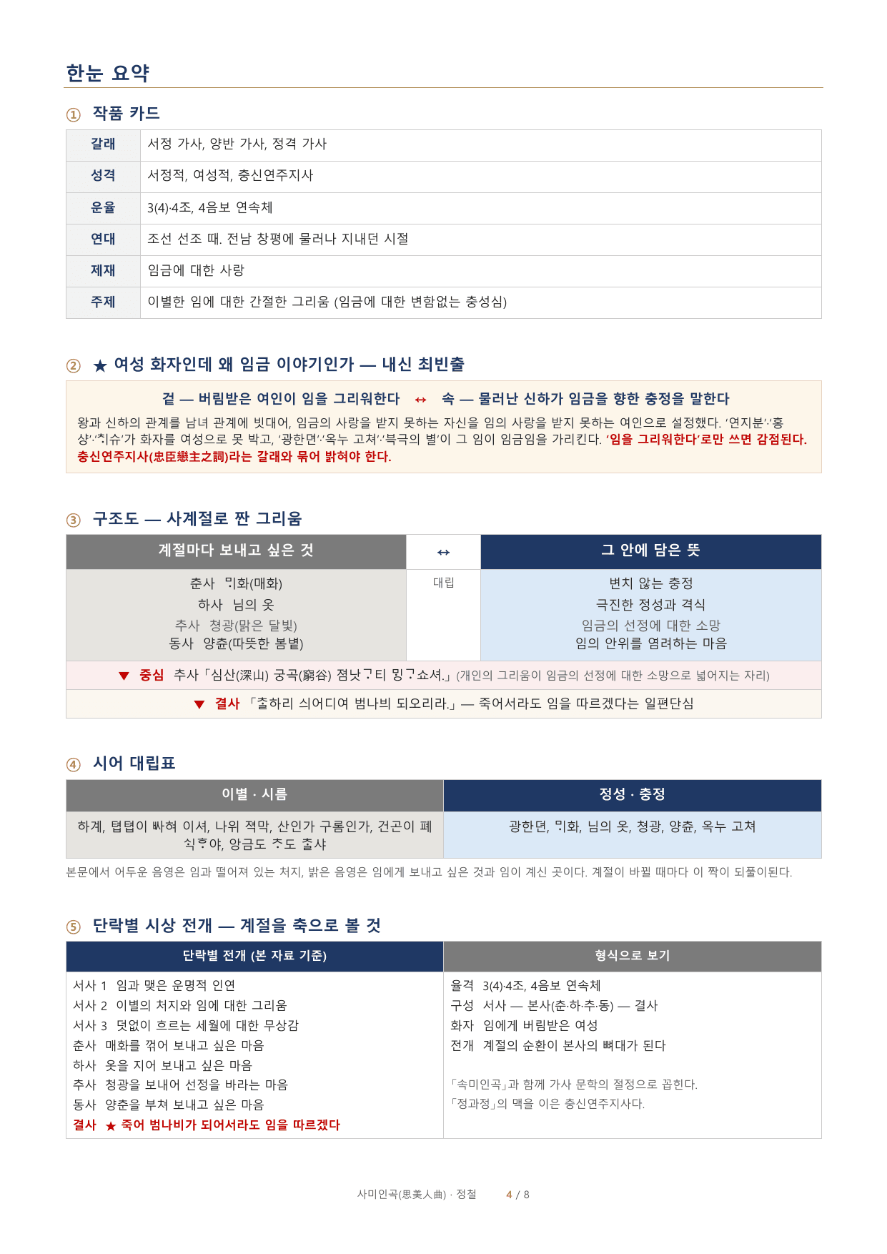 정철 「사미인곡」 정밀분석·문제·해설_preview_undefined