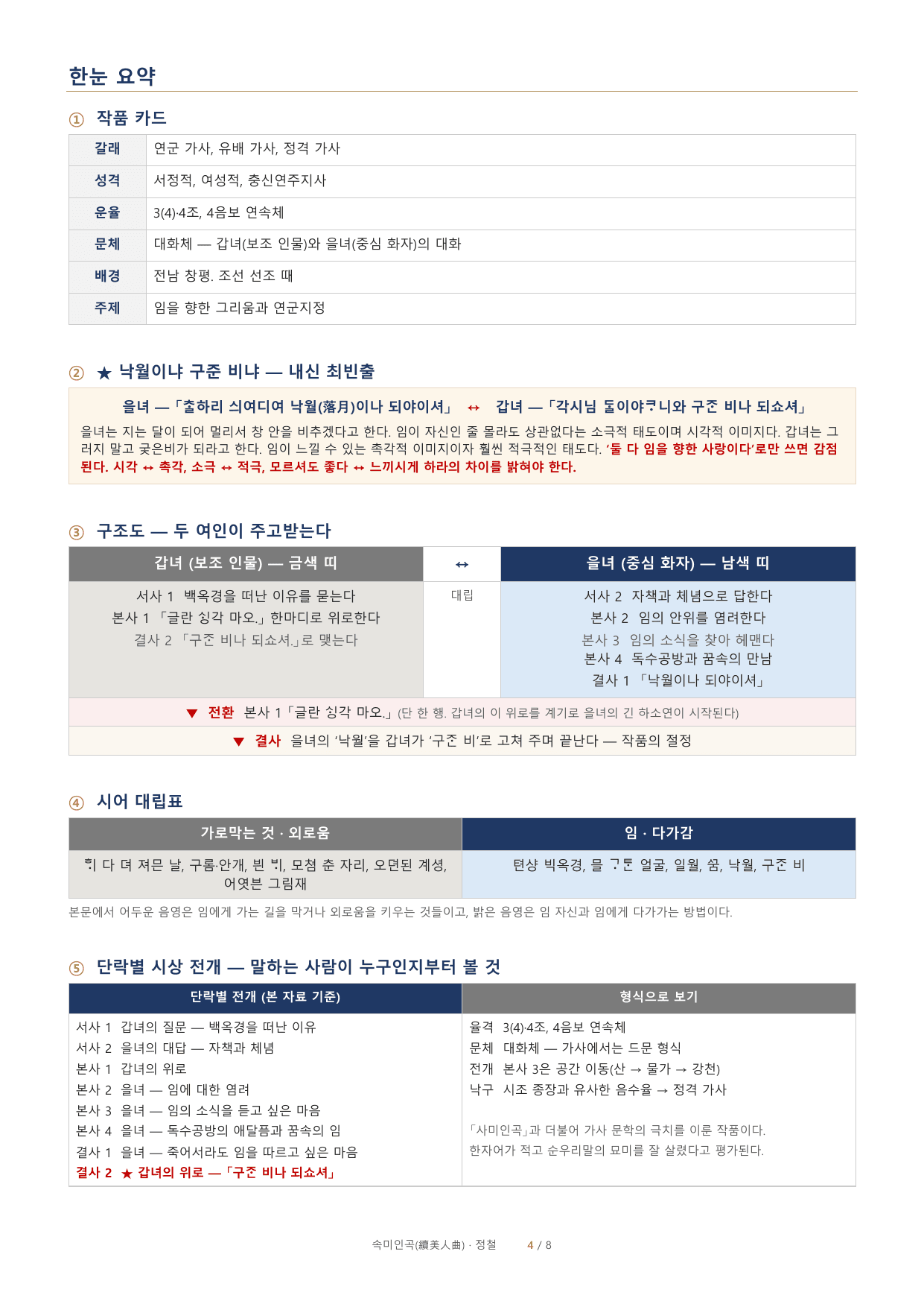 정철 「속미인곡」 정밀분석·문제·해설_preview_undefined