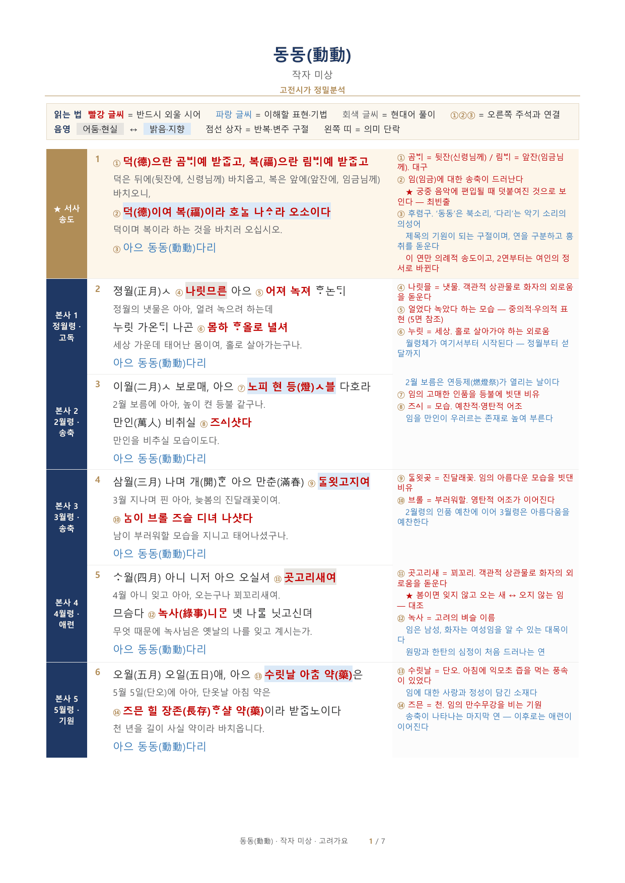 「동동」 정밀분석·문제·해설_preview_undefined