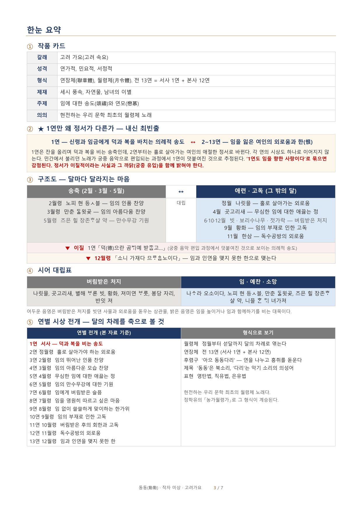 「동동」 정밀분석·문제·해설_preview_undefined