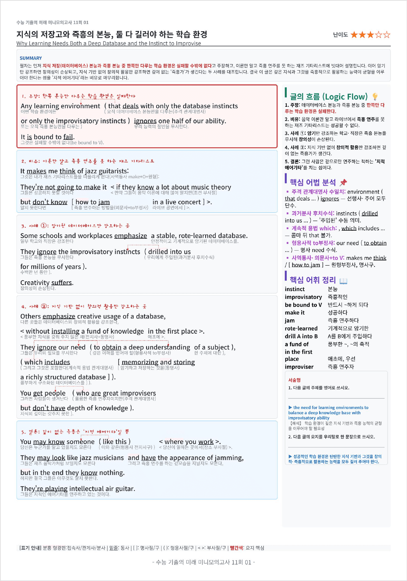 수능 기출의 미래 미니모의고사 영어독해 핵심유형 11회 킹스분석_preview_undefined