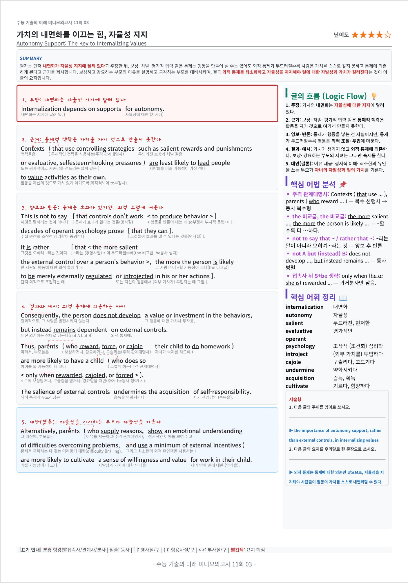 수능 기출의 미래 미니모의고사 영어독해 핵심유형 11회 킹스분석_preview_undefined