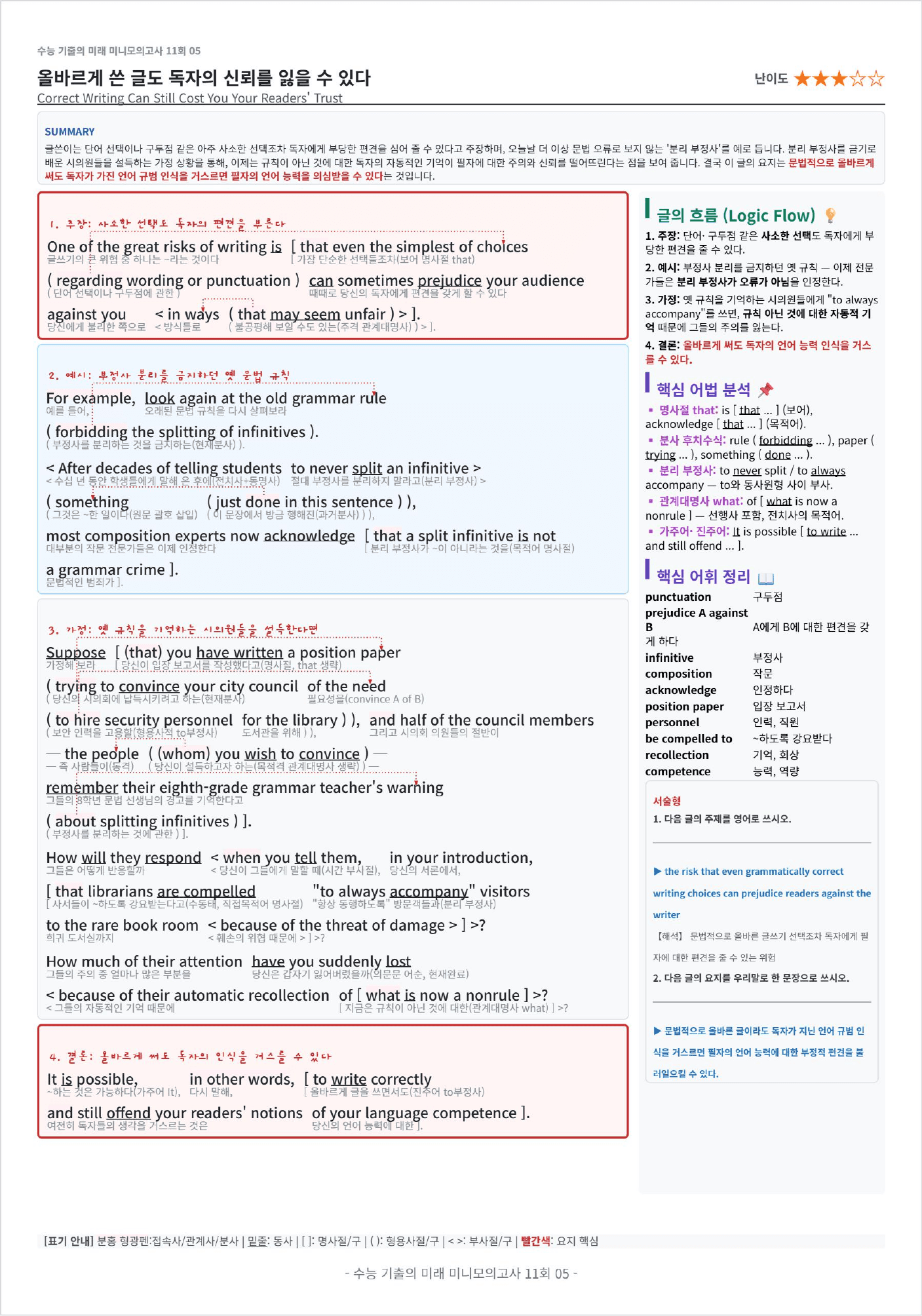 수능 기출의 미래 미니모의고사 영어독해 핵심유형 11회 킹스분석_preview_undefined